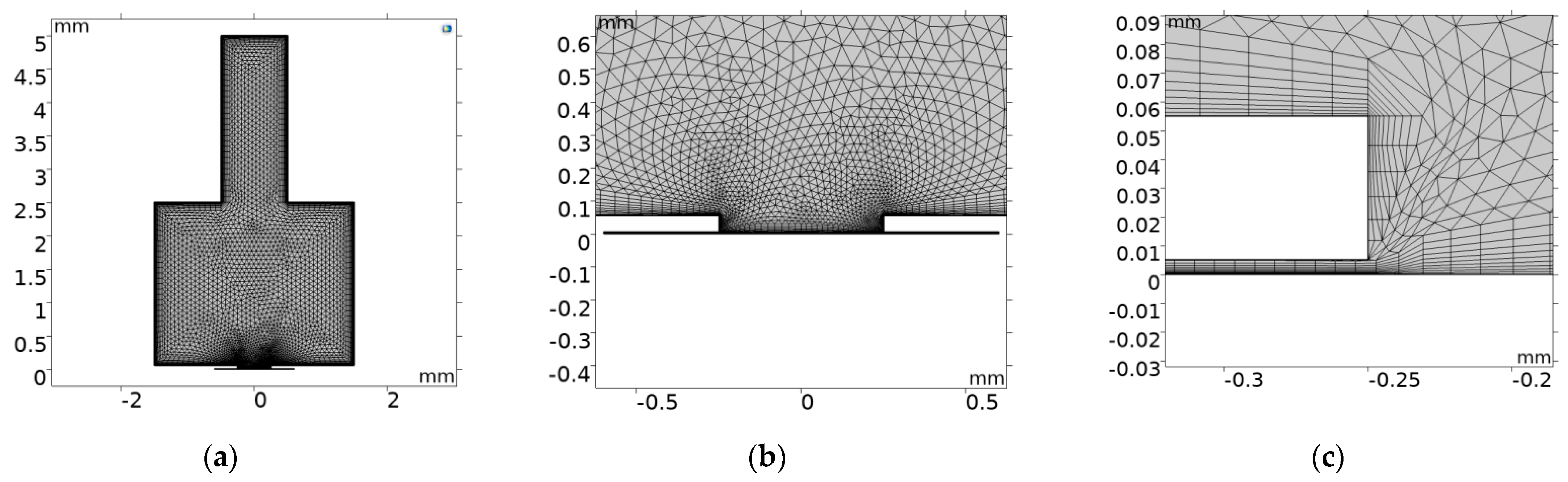 Coatings 13 01933 g008