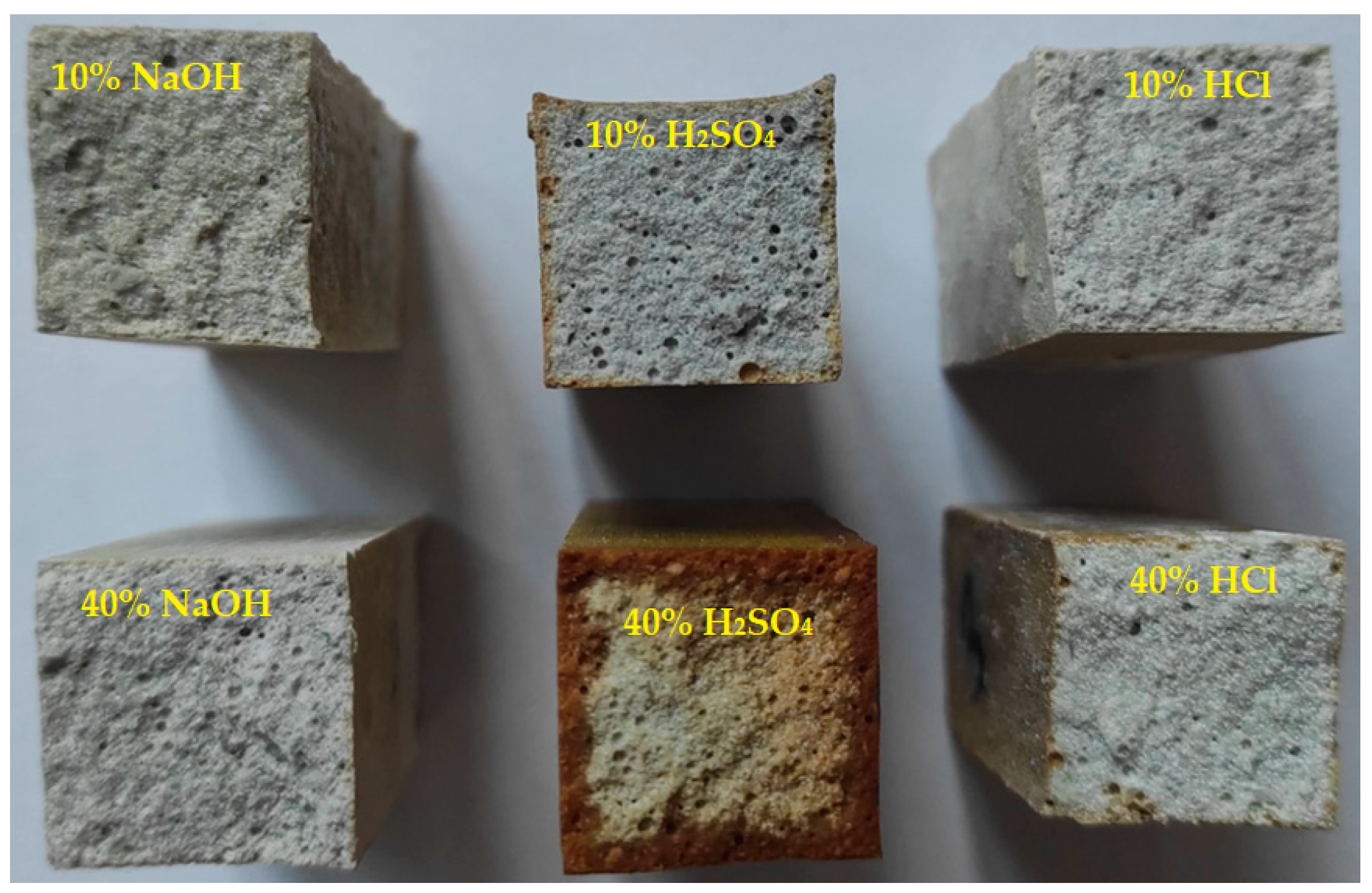 Coatings 13 01934 g012