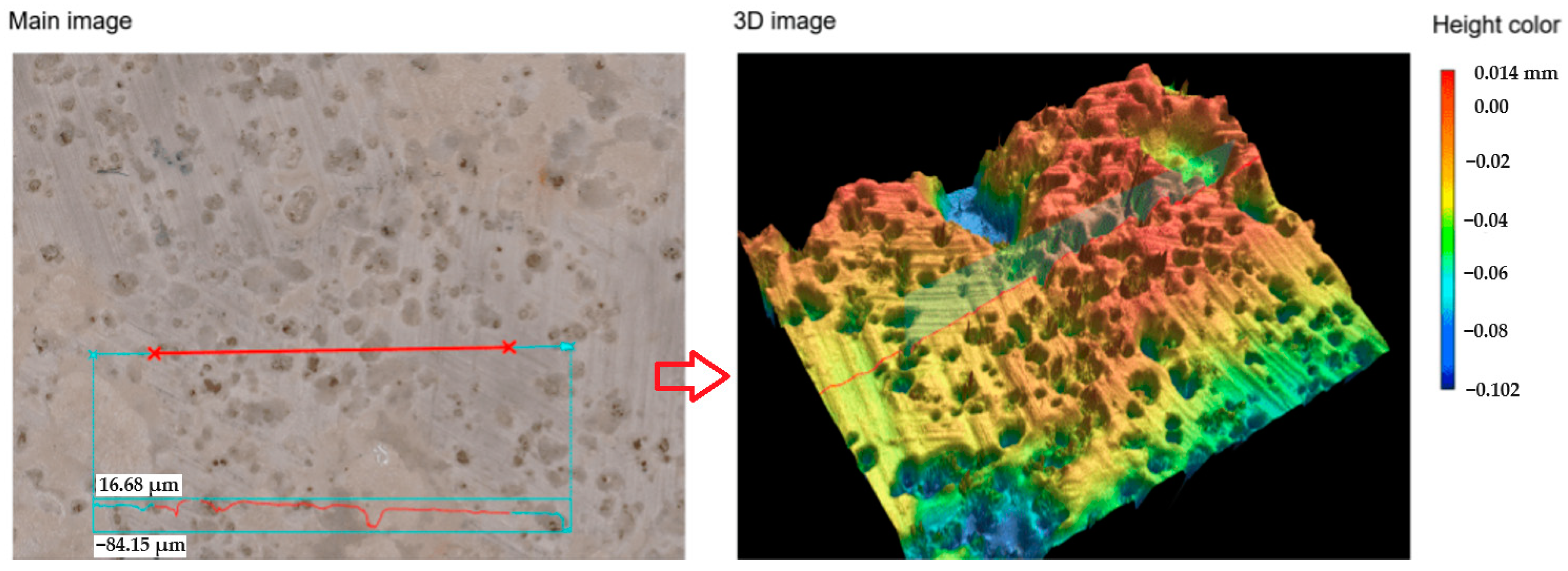 Coatings 13 01934 g013
