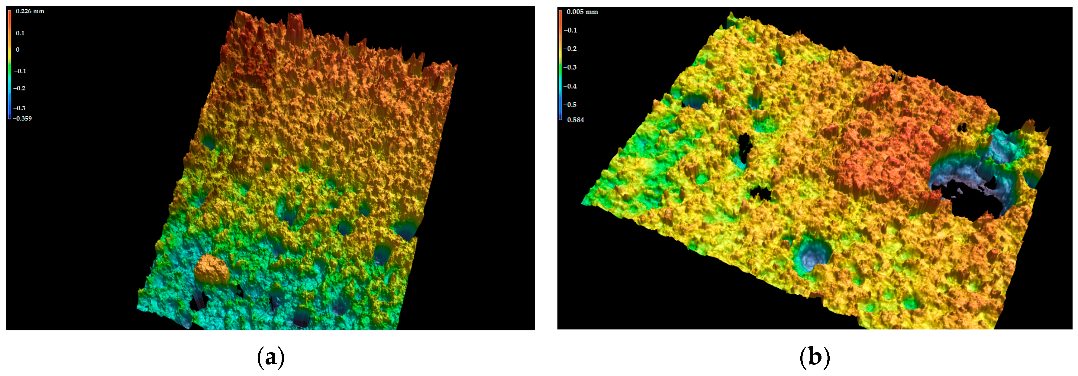 Coatings 13 01934 g014