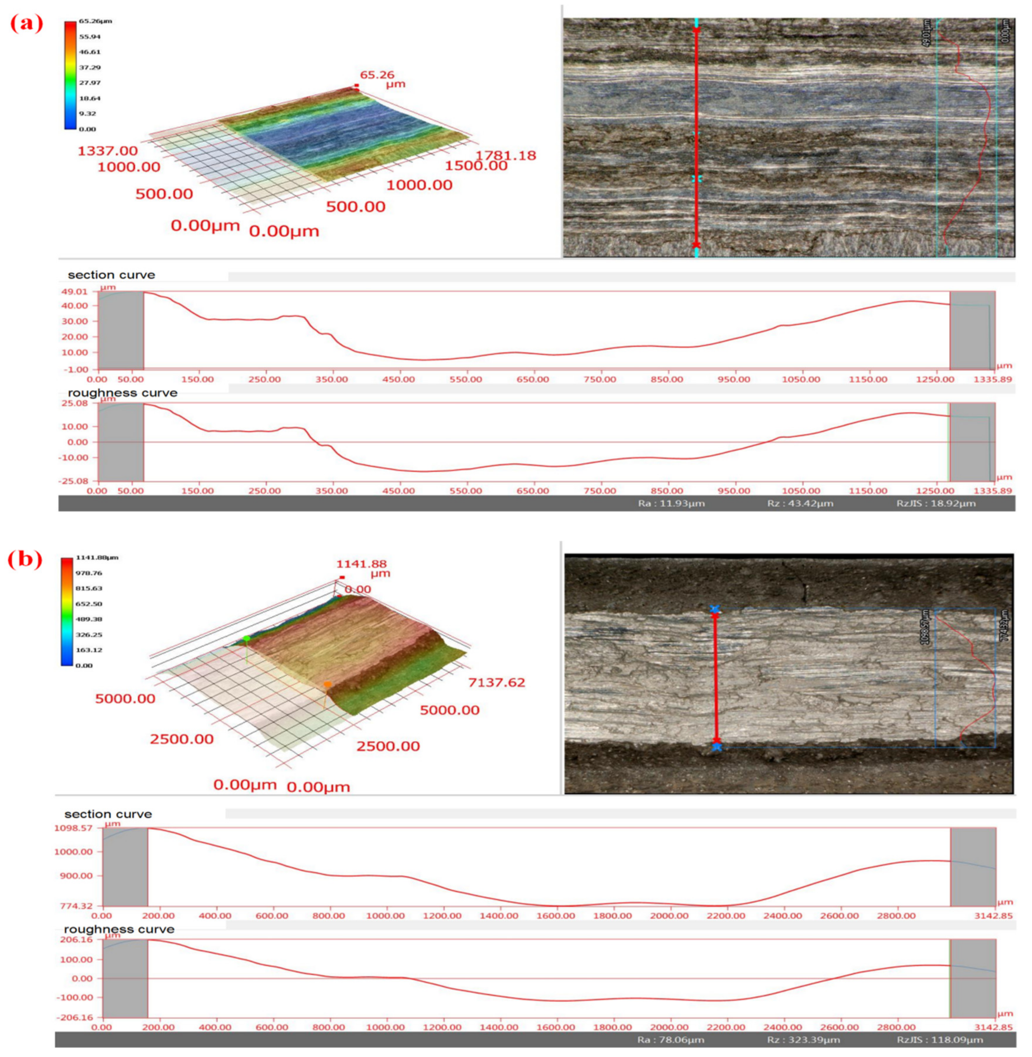Coatings 13 01935 g014a