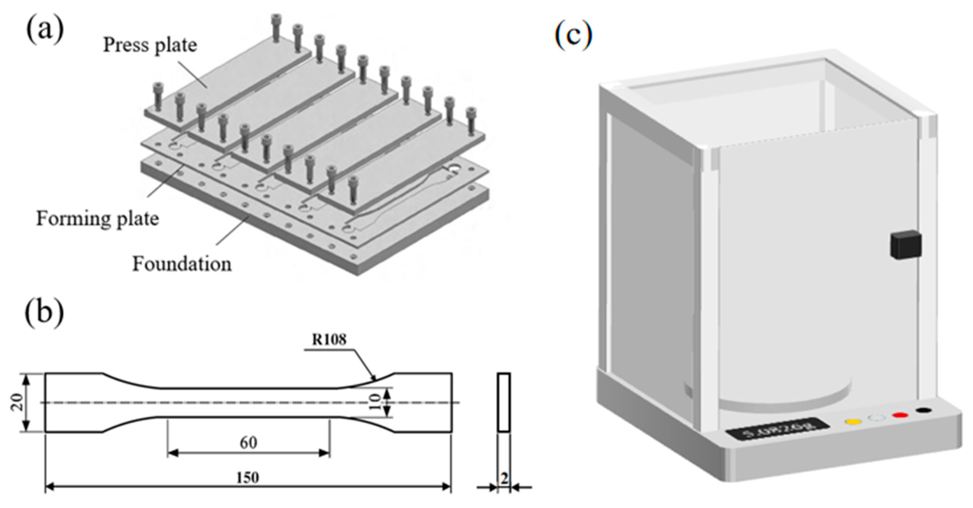 Coatings 13 01936 g003