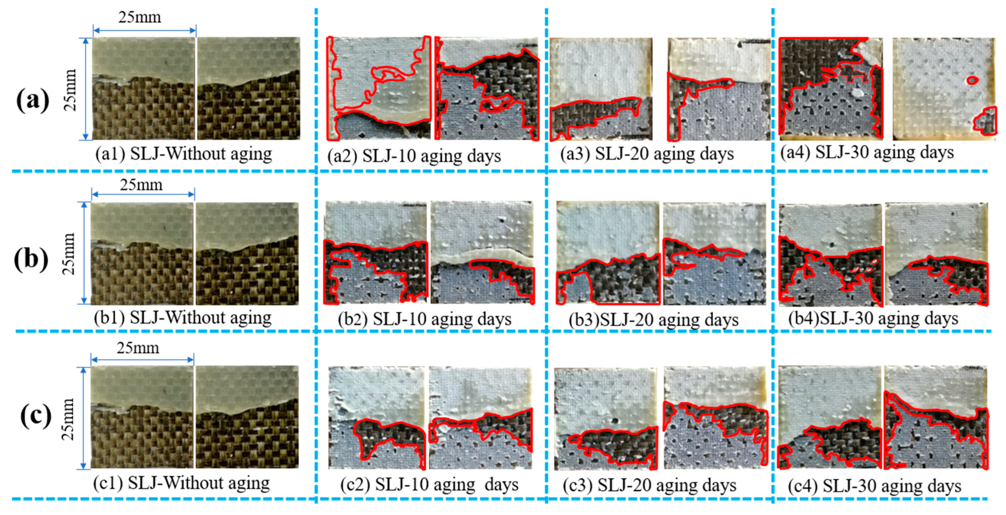 Coatings 13 01936 g011