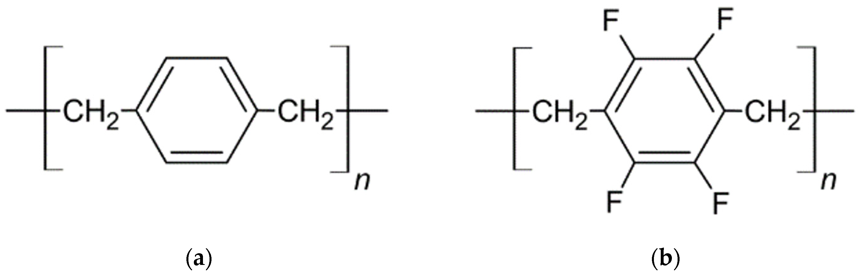 Coatings 13 01942 g001