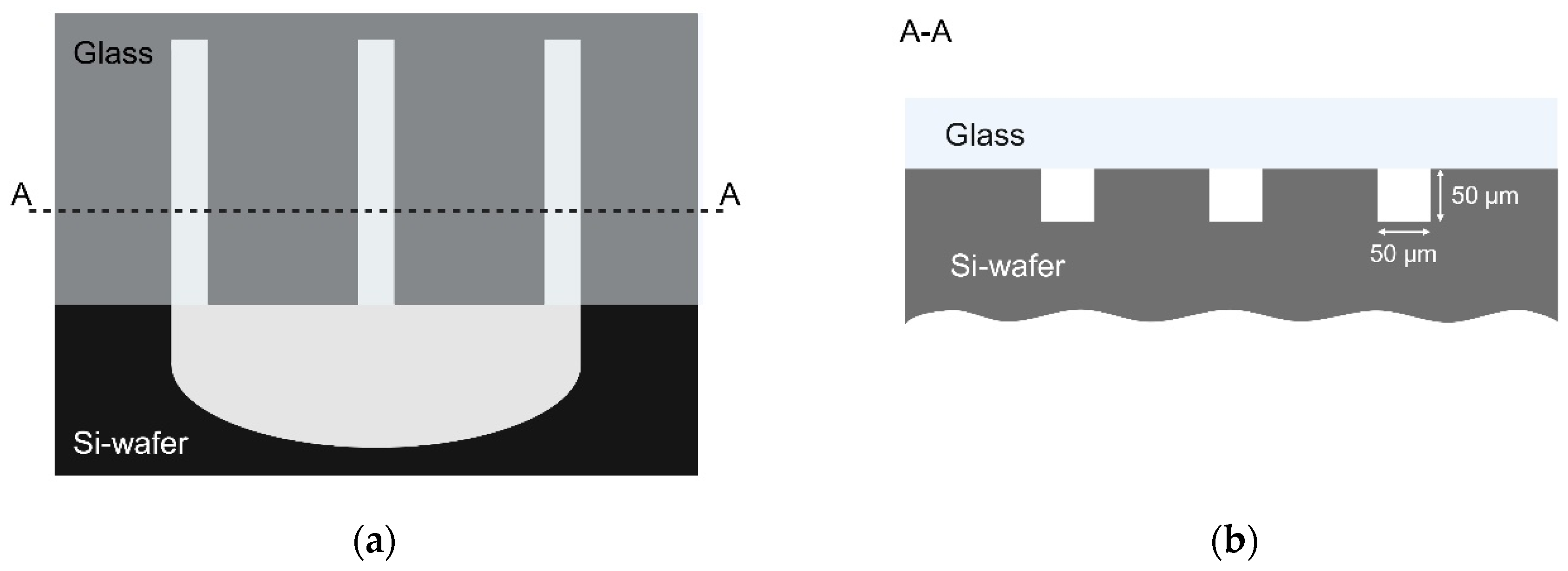 Coatings 13 01942 g002