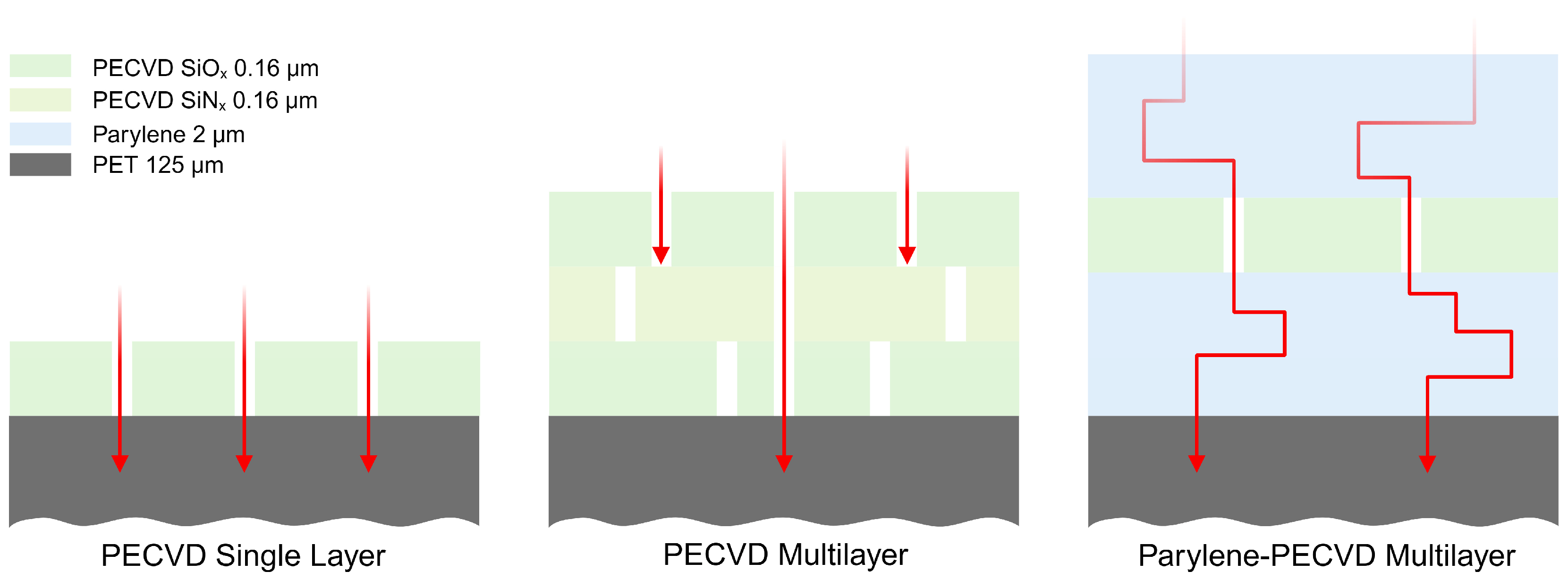 Coatings 13 01942 g004