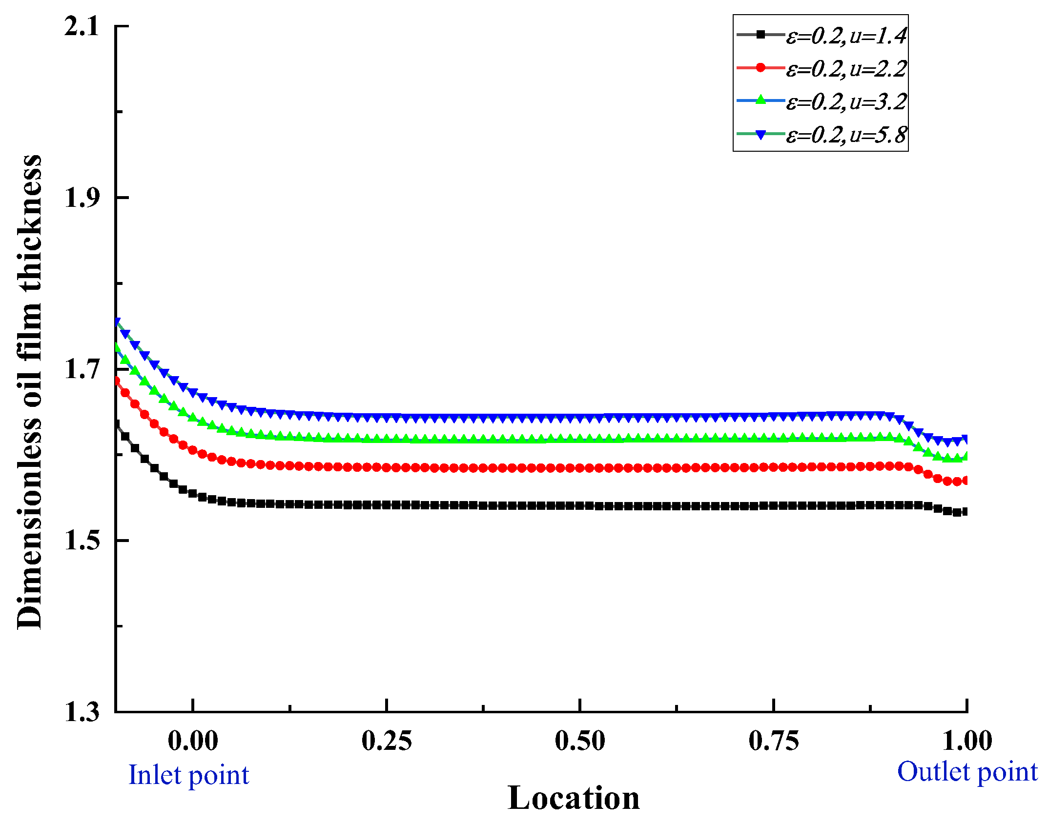 Coatings 13 01945 g011