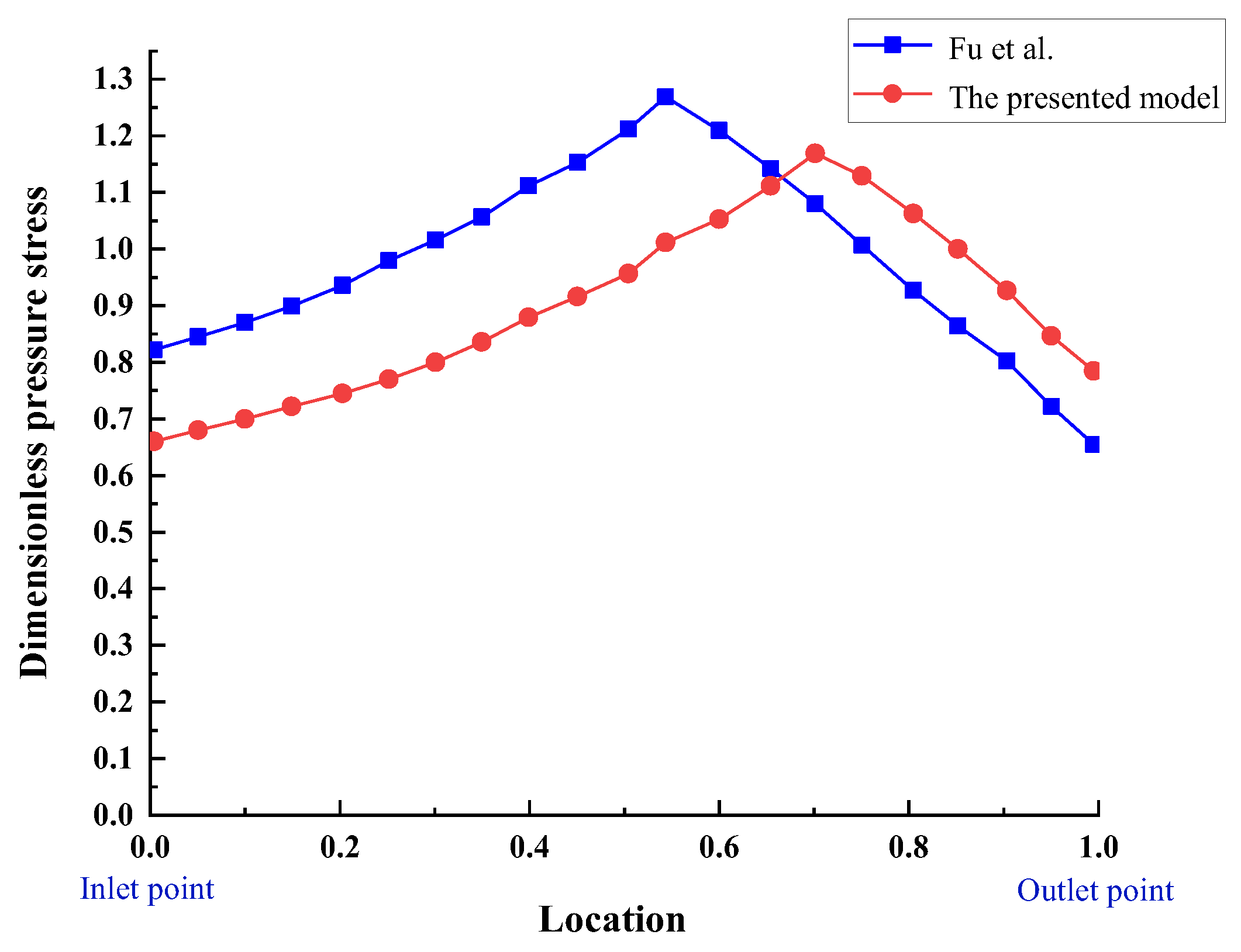 Coatings 13 01945 g013