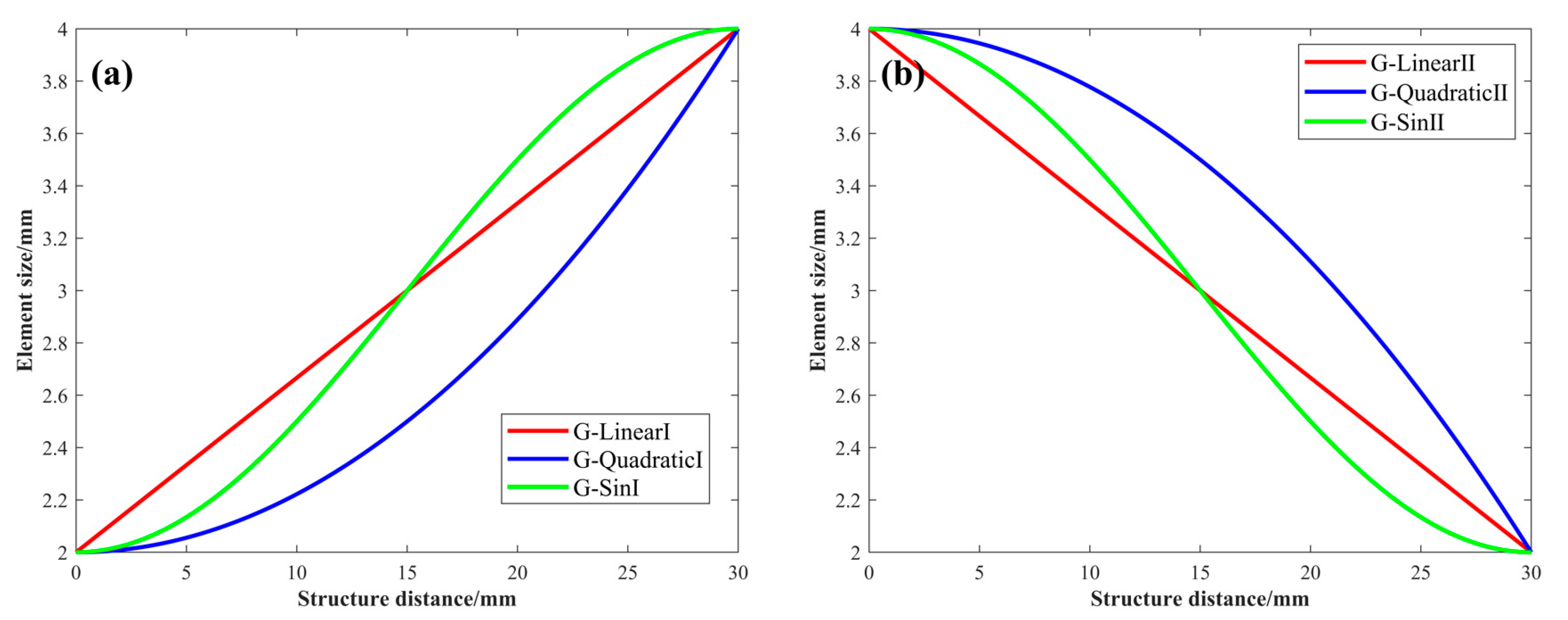 Coatings 13 01950 g003