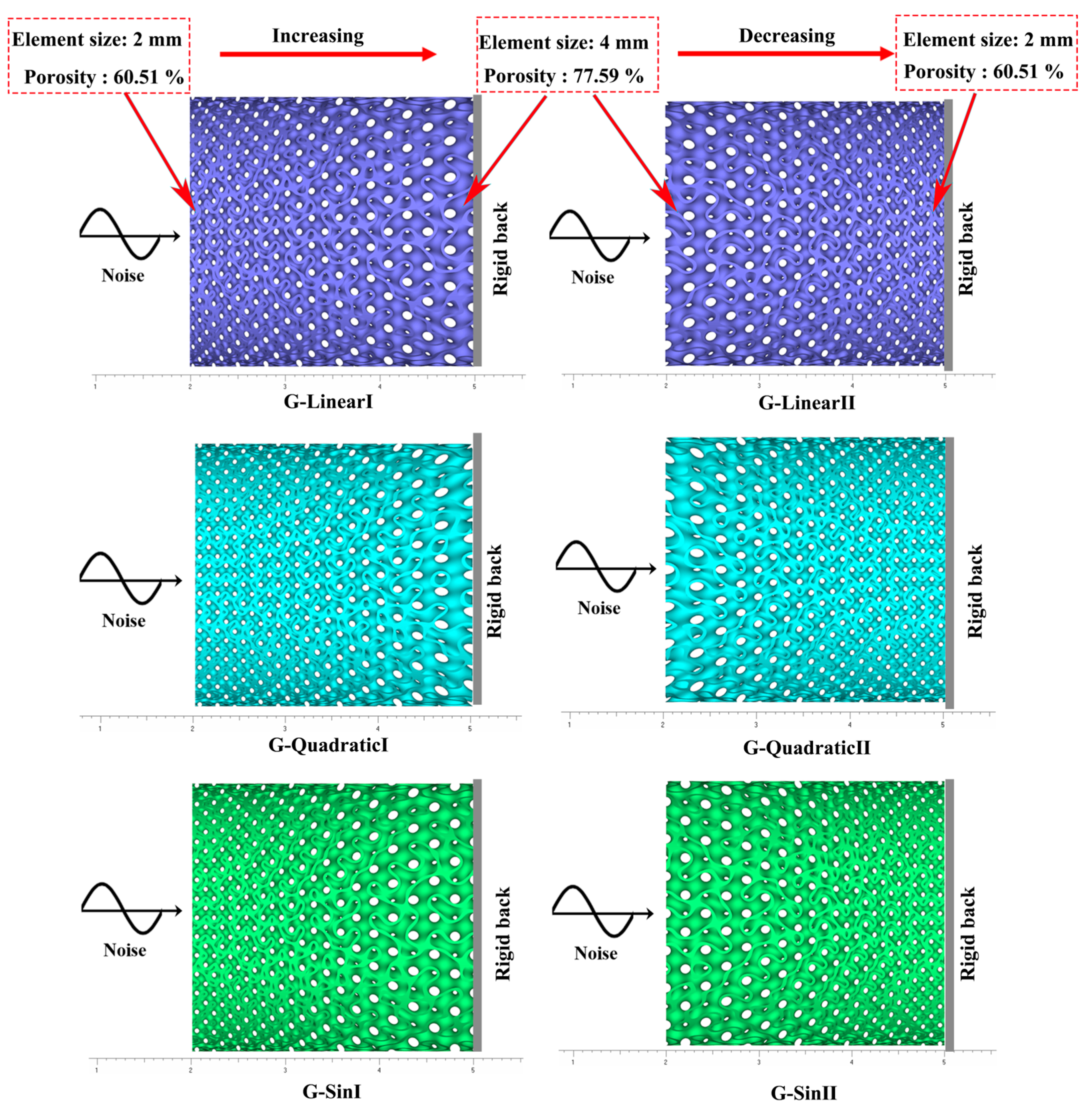 Coatings 13 01950 g004