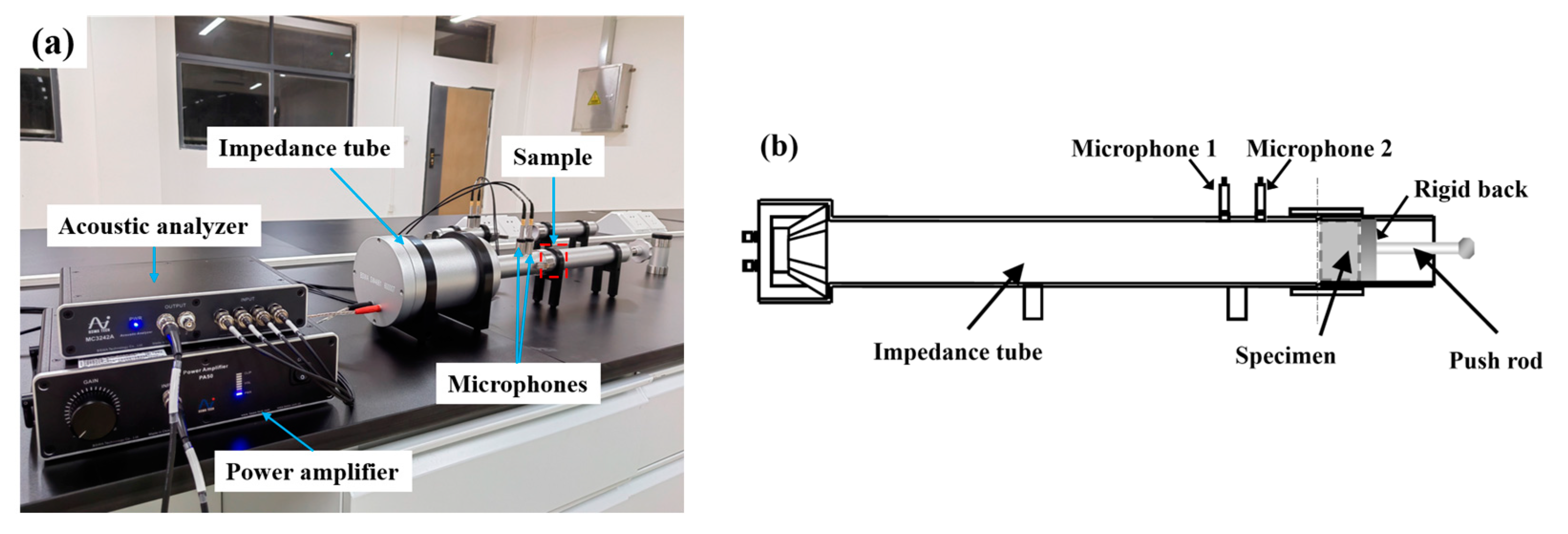 Coatings 13 01950 g006