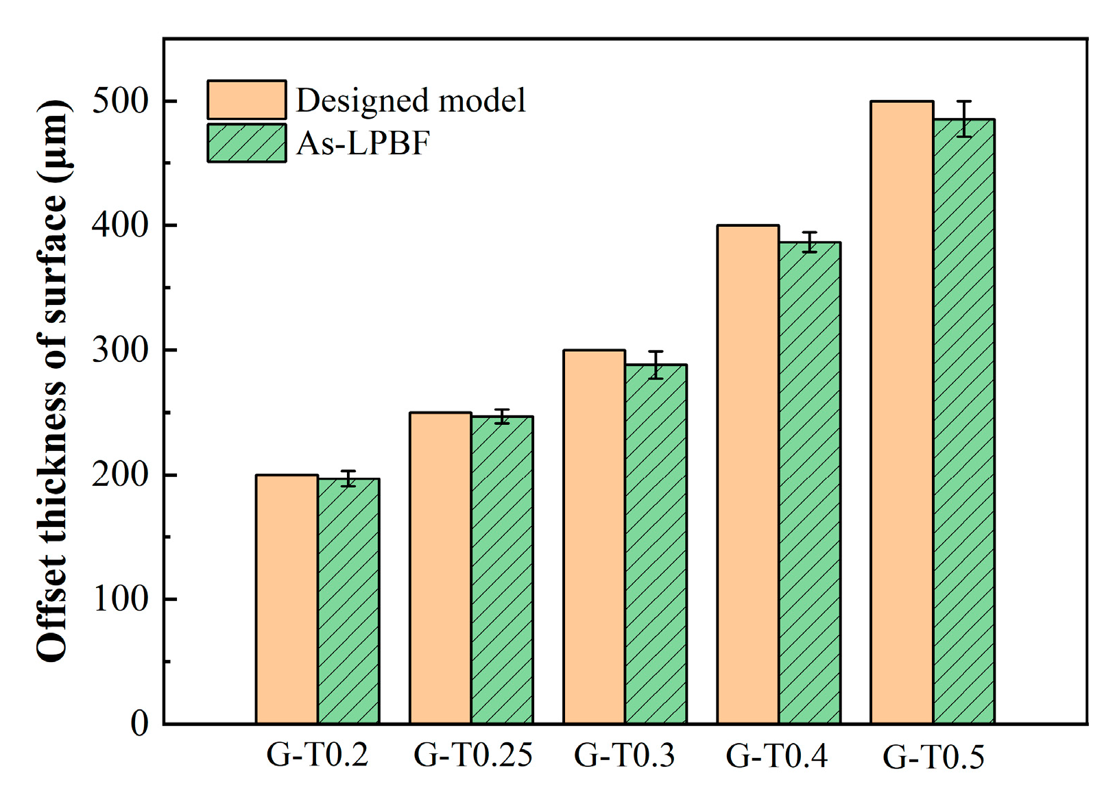 Coatings 13 01950 g009
