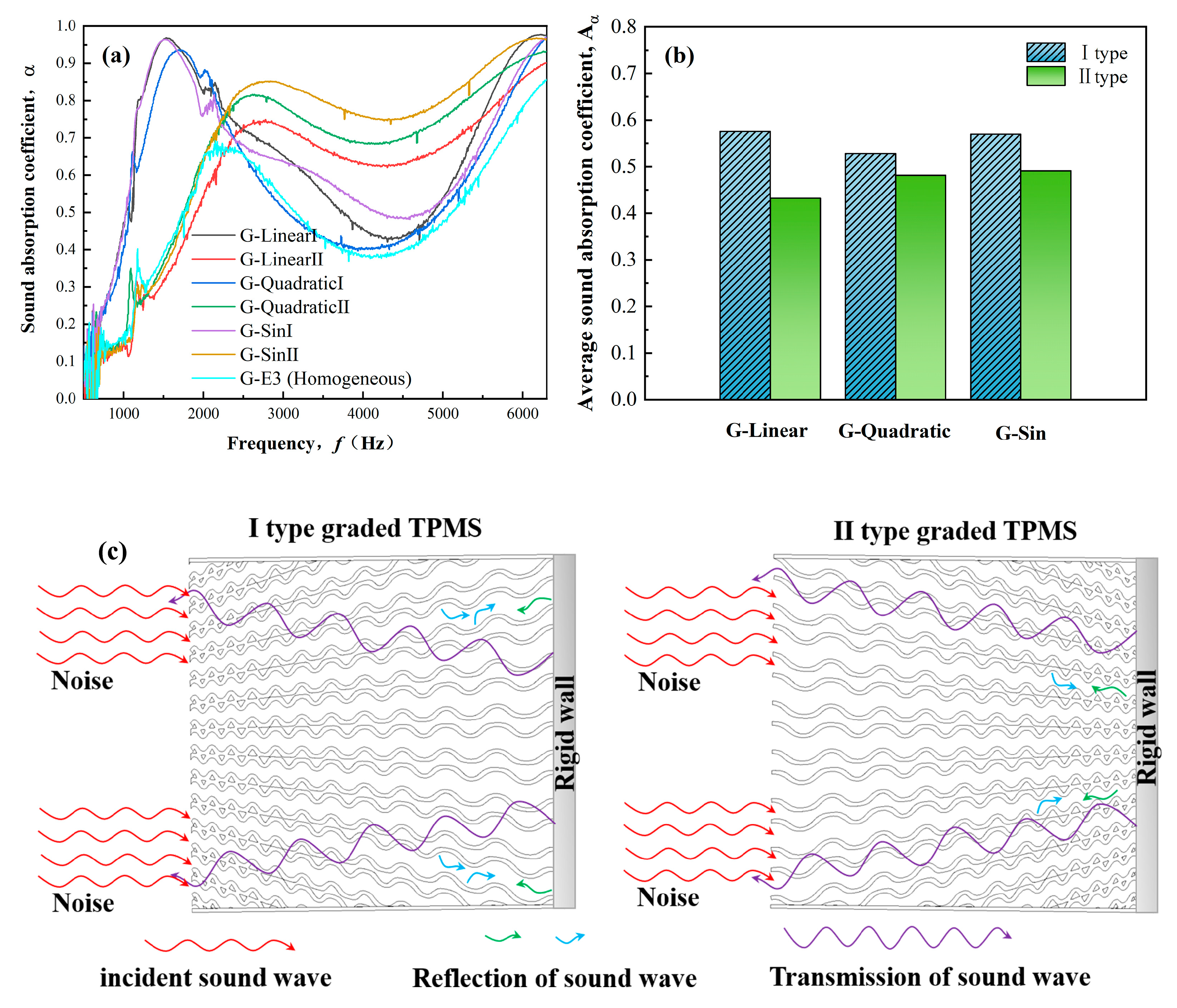 Coatings 13 01950 g011