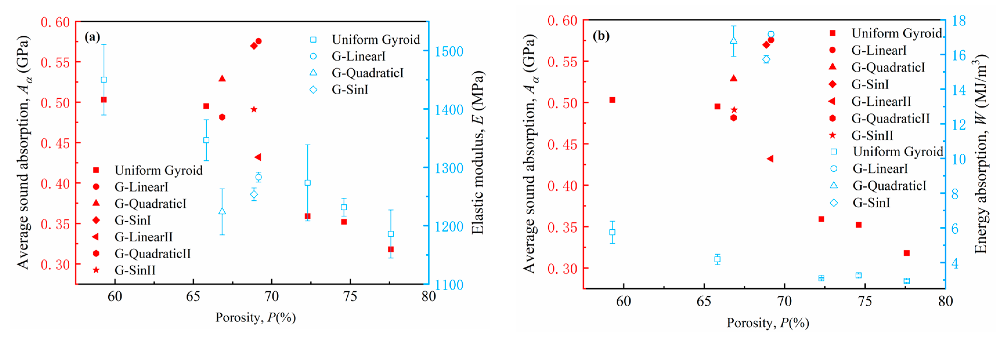 Coatings 13 01950 g016