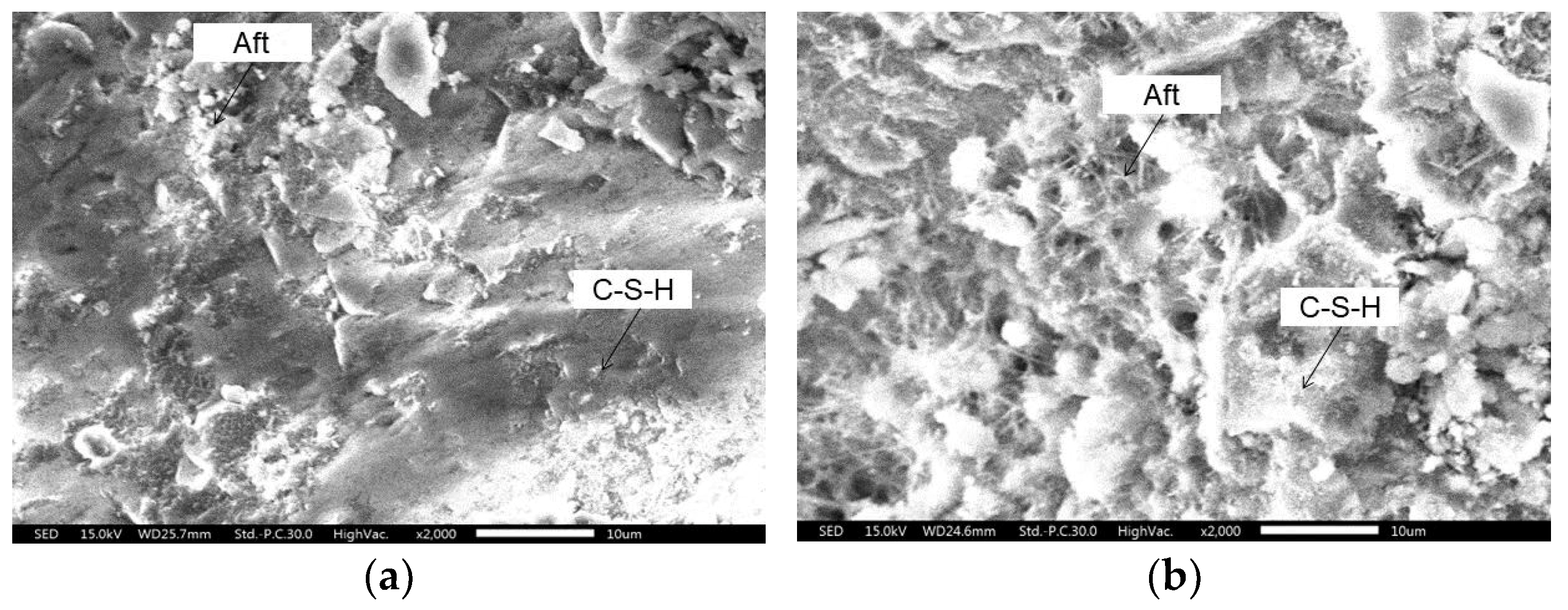 Coatings 13 01958 g006 Coatings 13 01958 g006