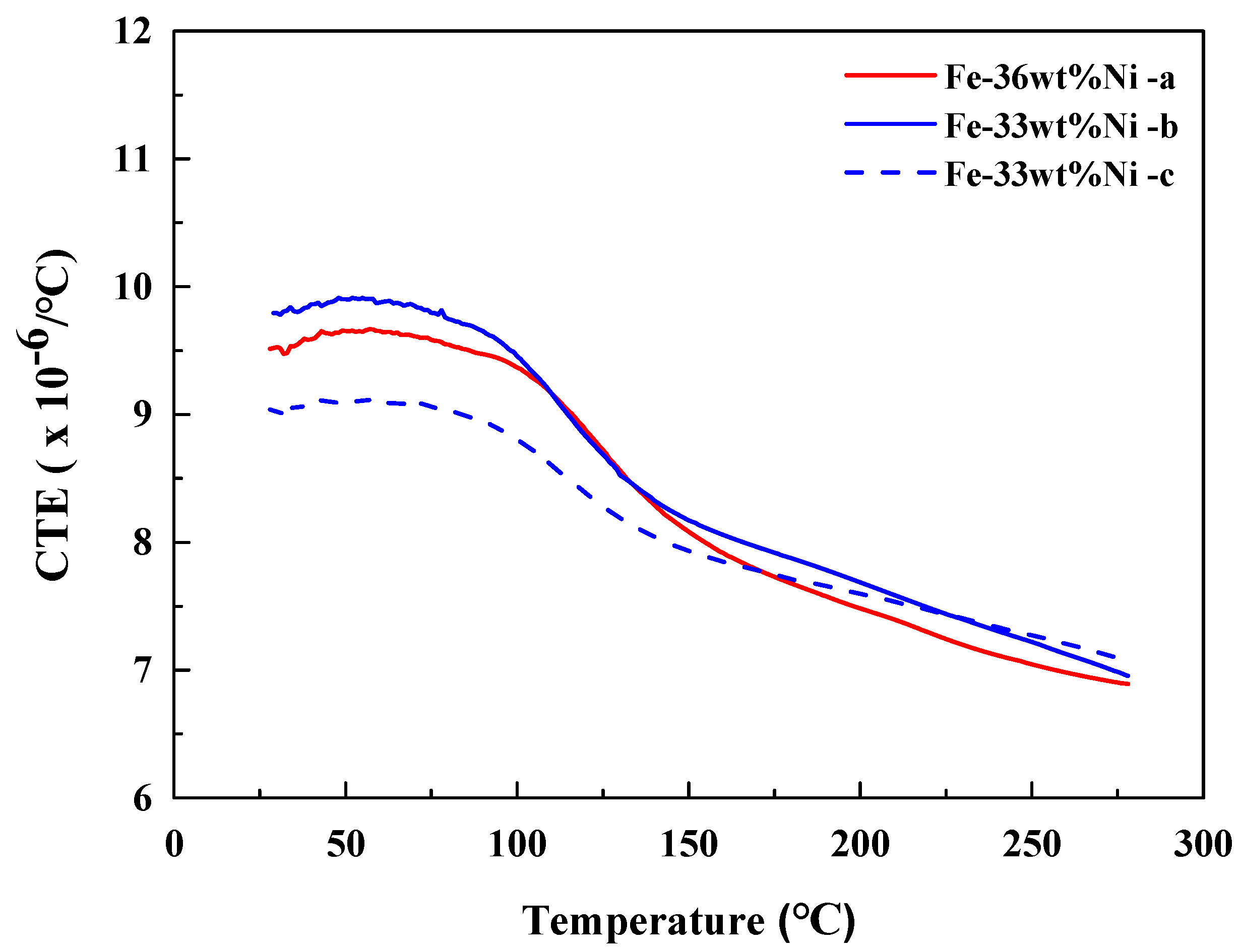Coatings 13 01959 g005