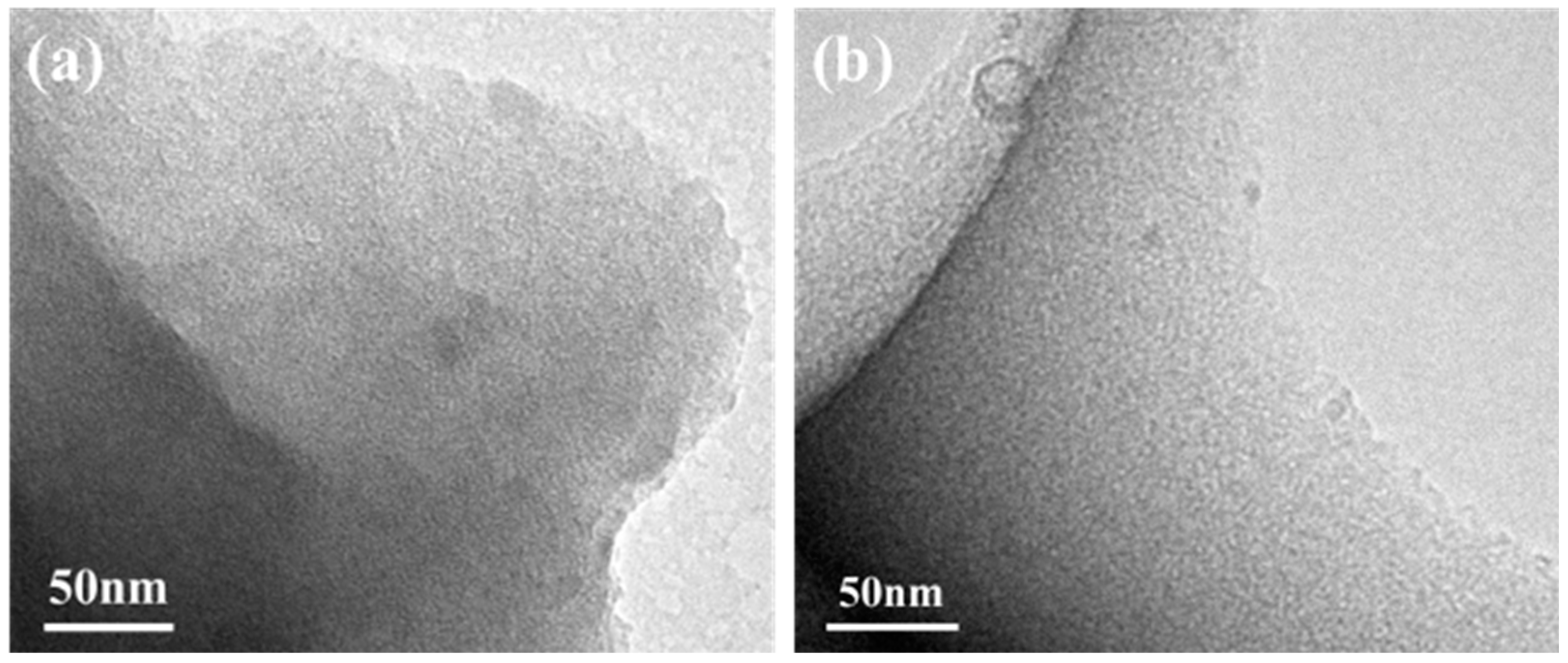 Coatings 13 01960 g004