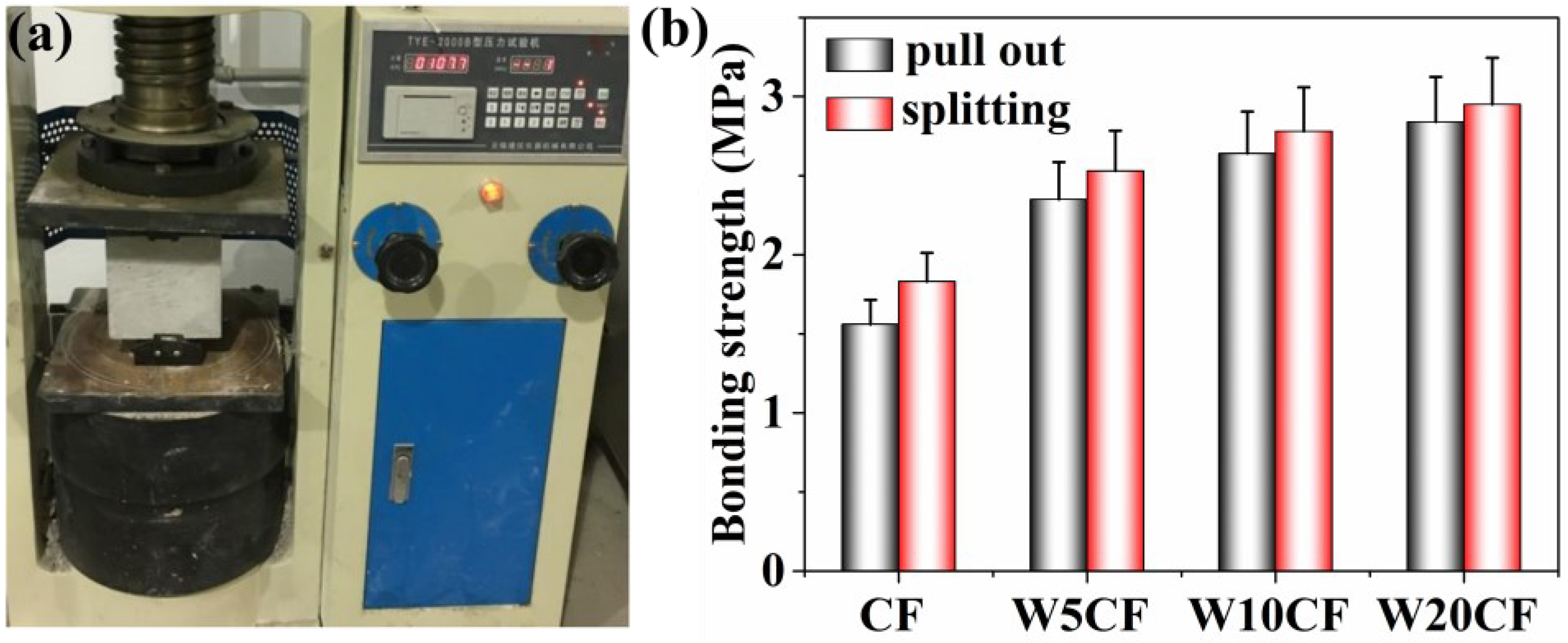 Coatings 13 01964 g014