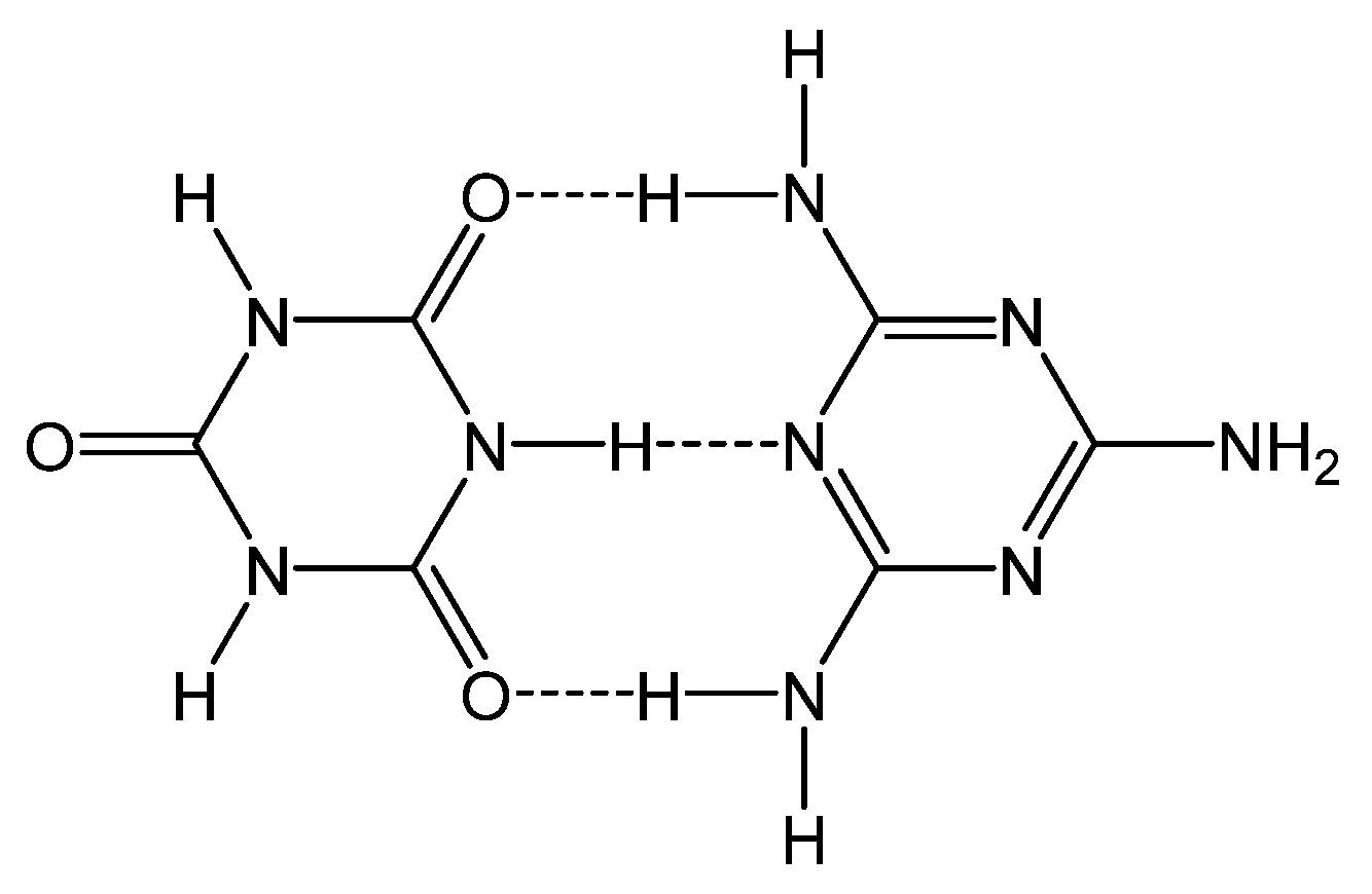 Coatings 13 01968 g001