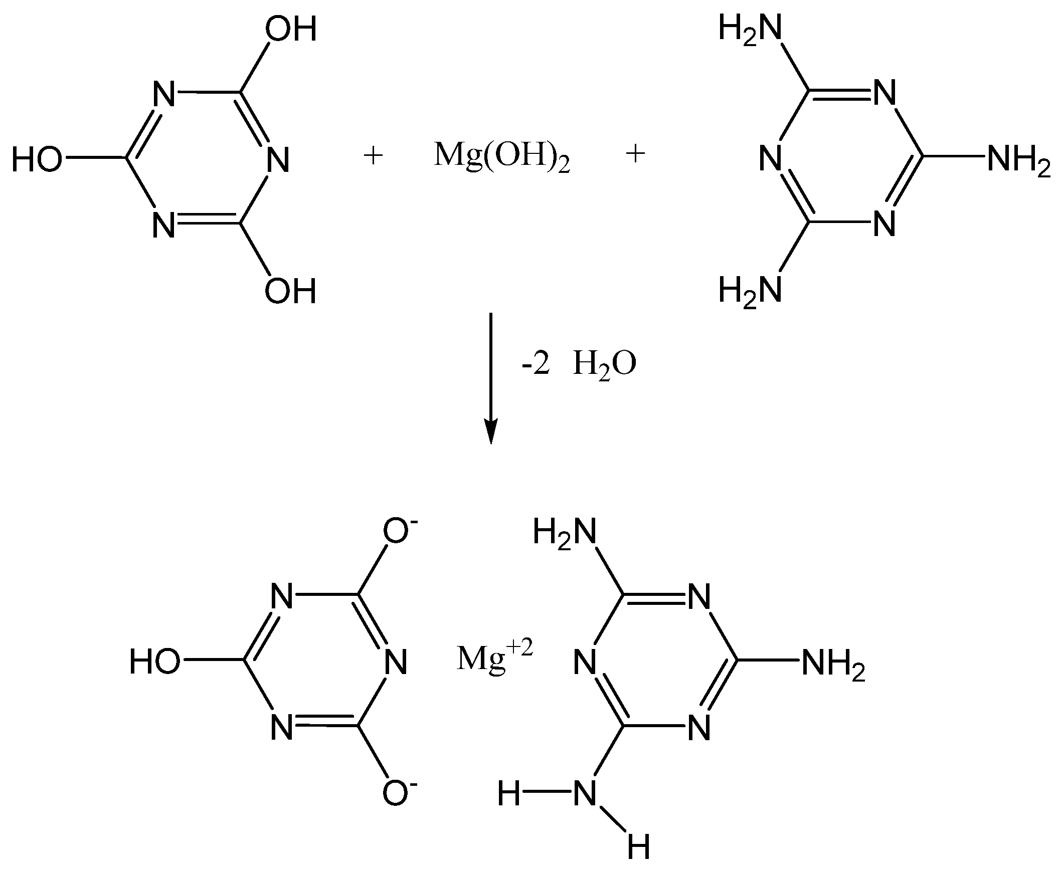Coatings 13 01968 g002