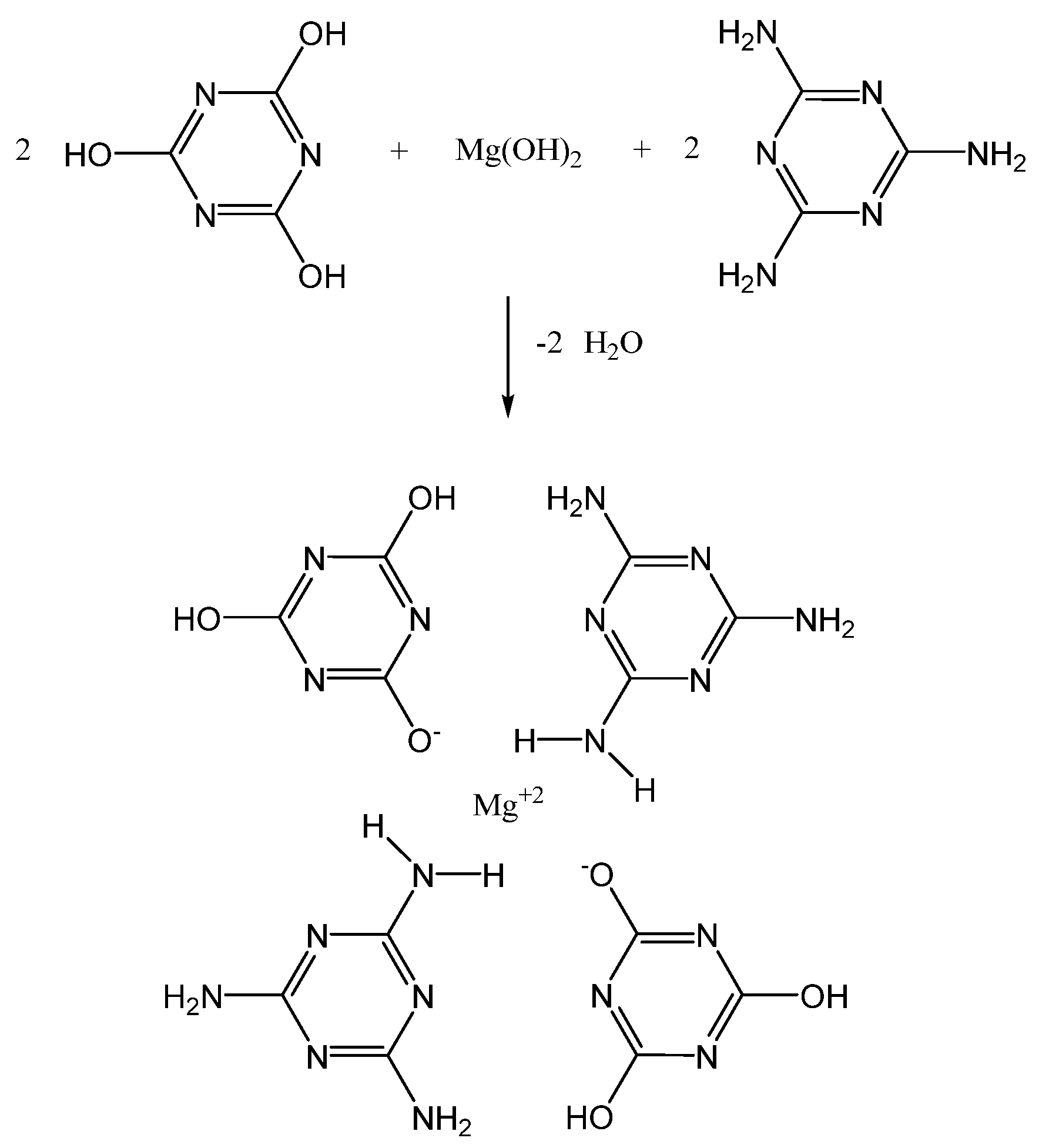 Coatings 13 01968 g003