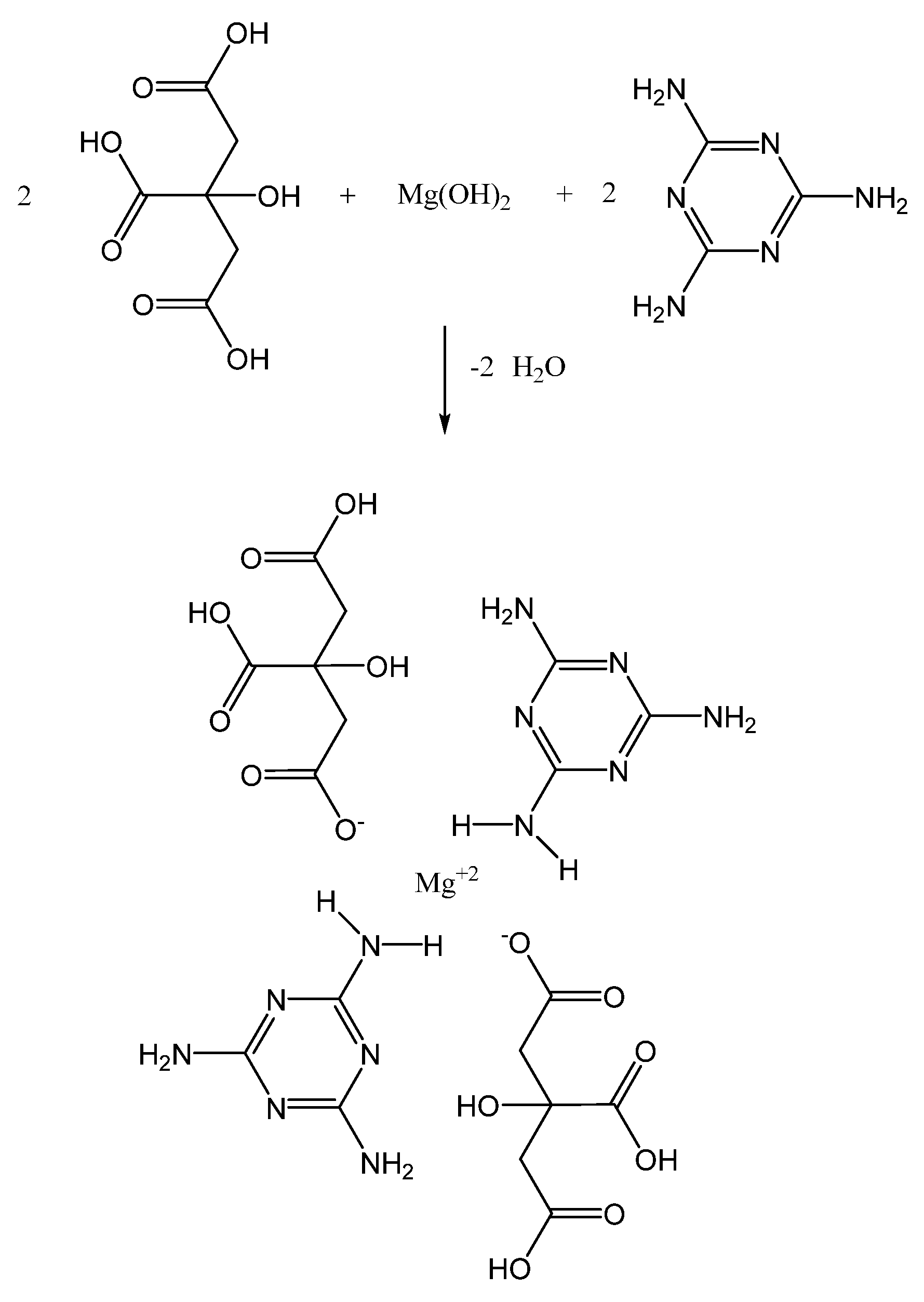 Coatings 13 01968 g004
