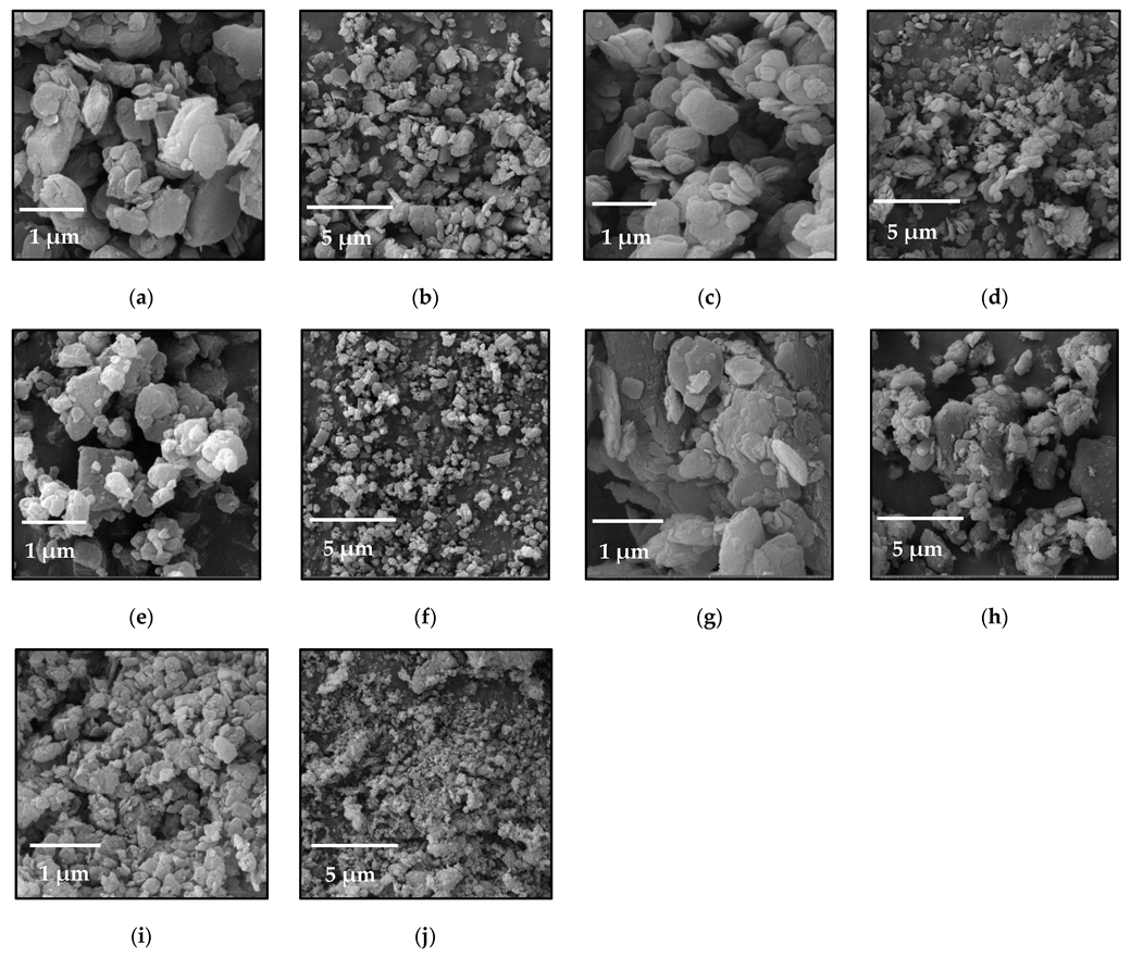 Coatings 13 01968 g007