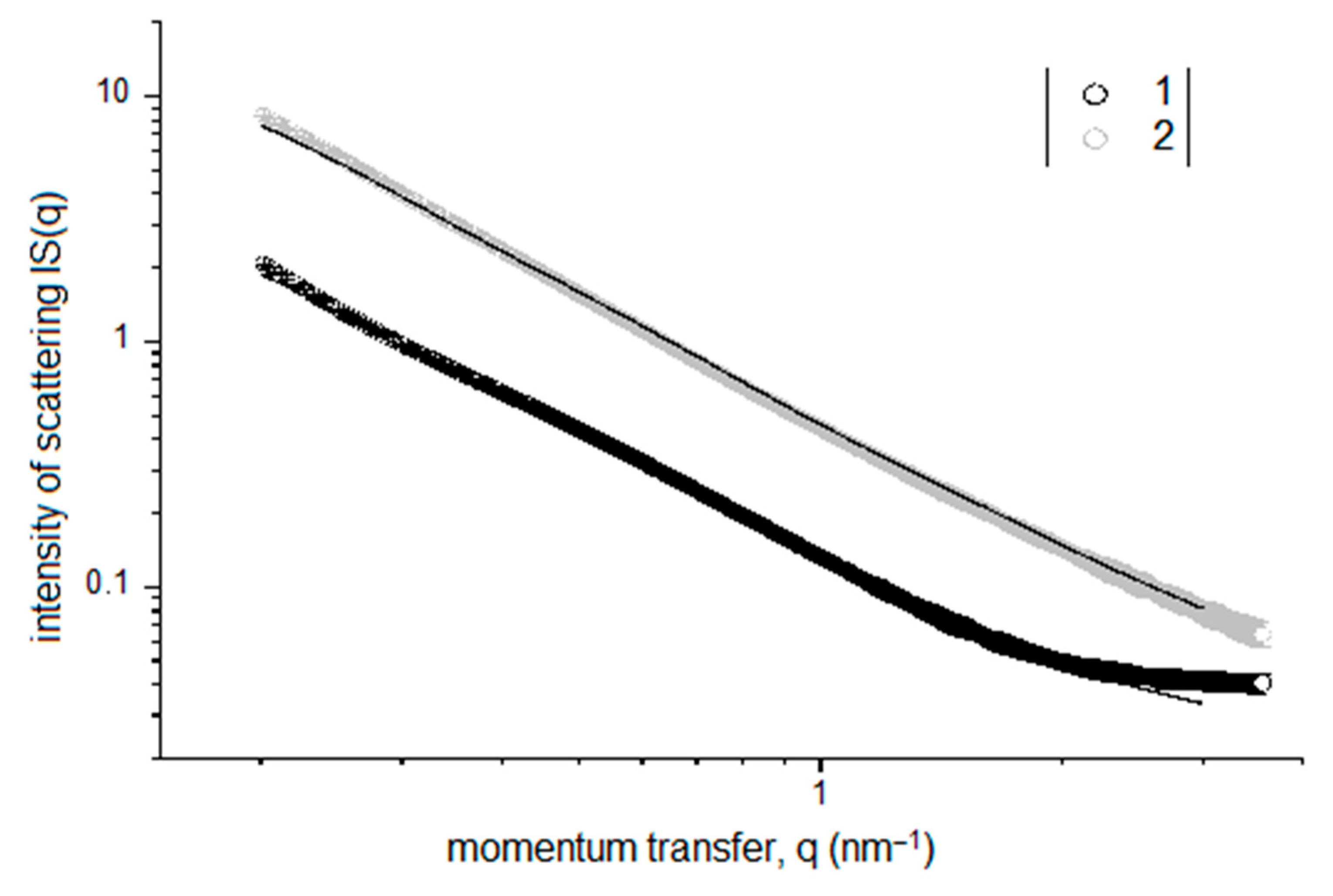 Coatings 13 01978 g004