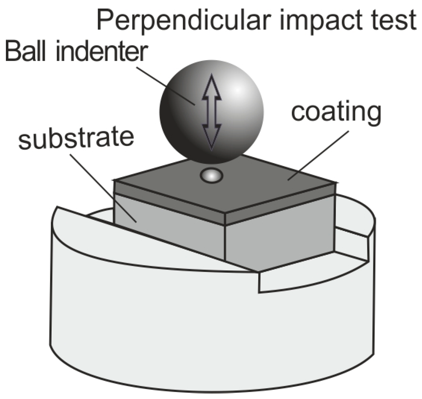 Coatings 13 01982 g001