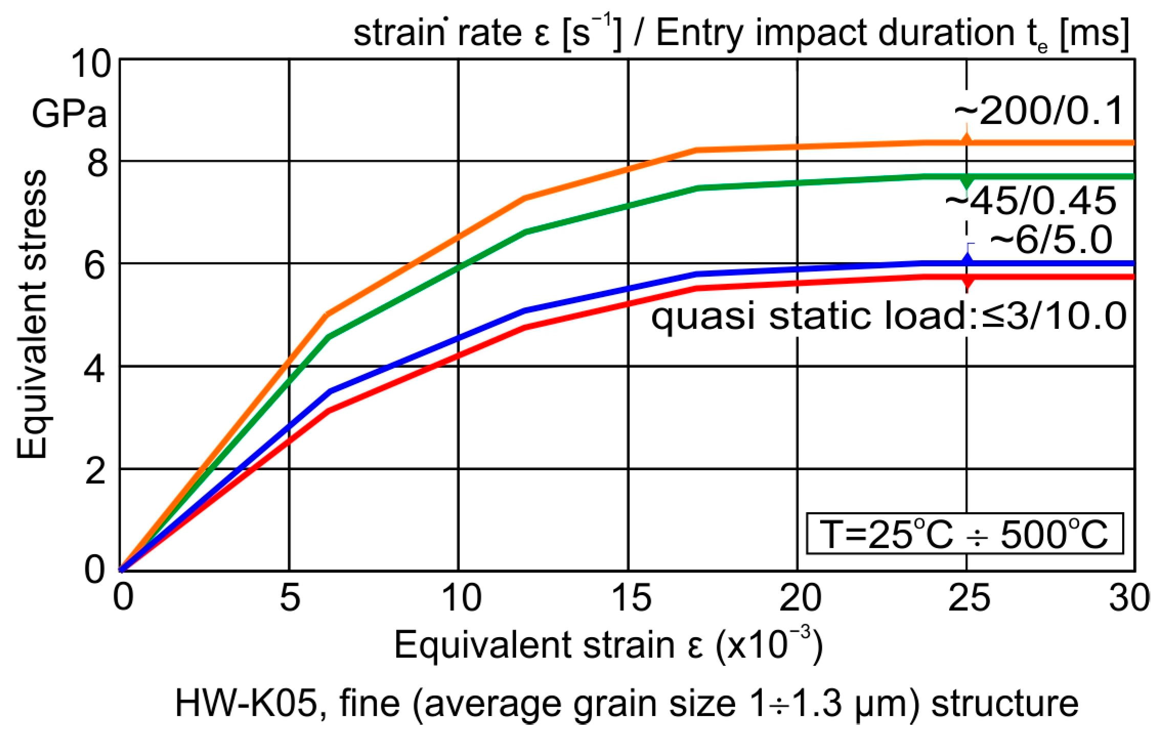 Coatings 13 01982 g006