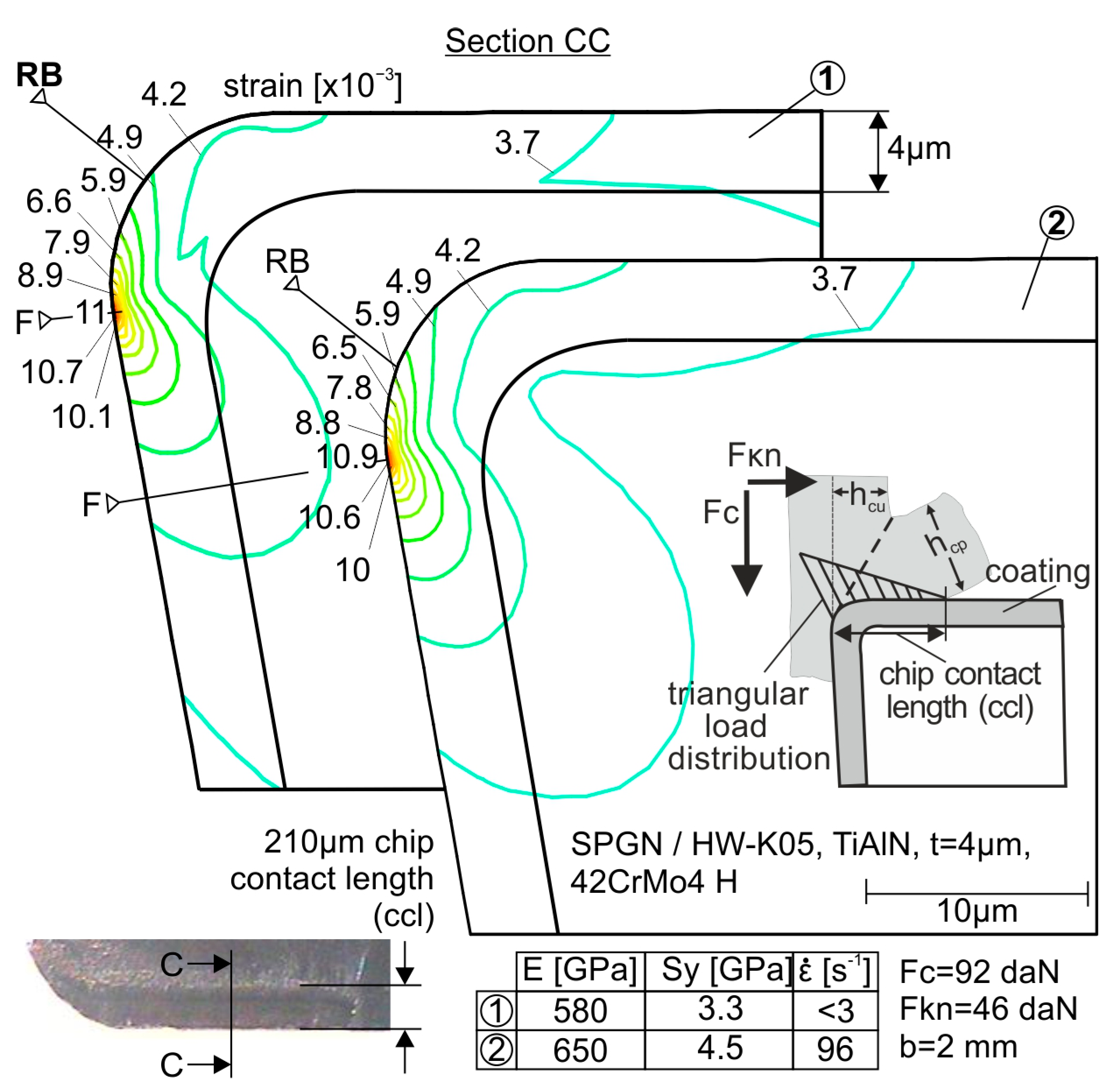 Coatings 13 01982 g014