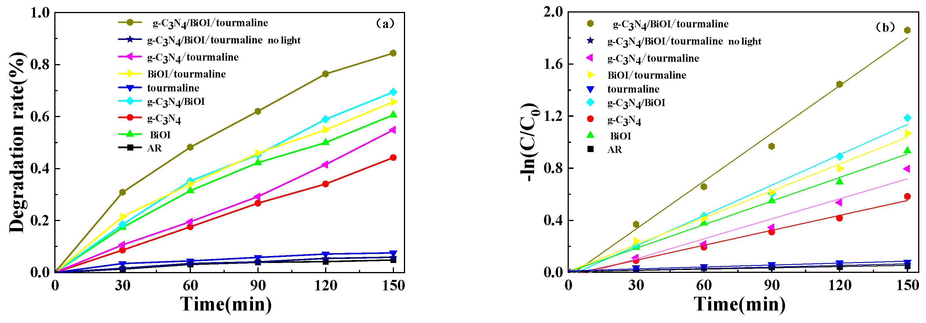 Coatings 13 01983 g009