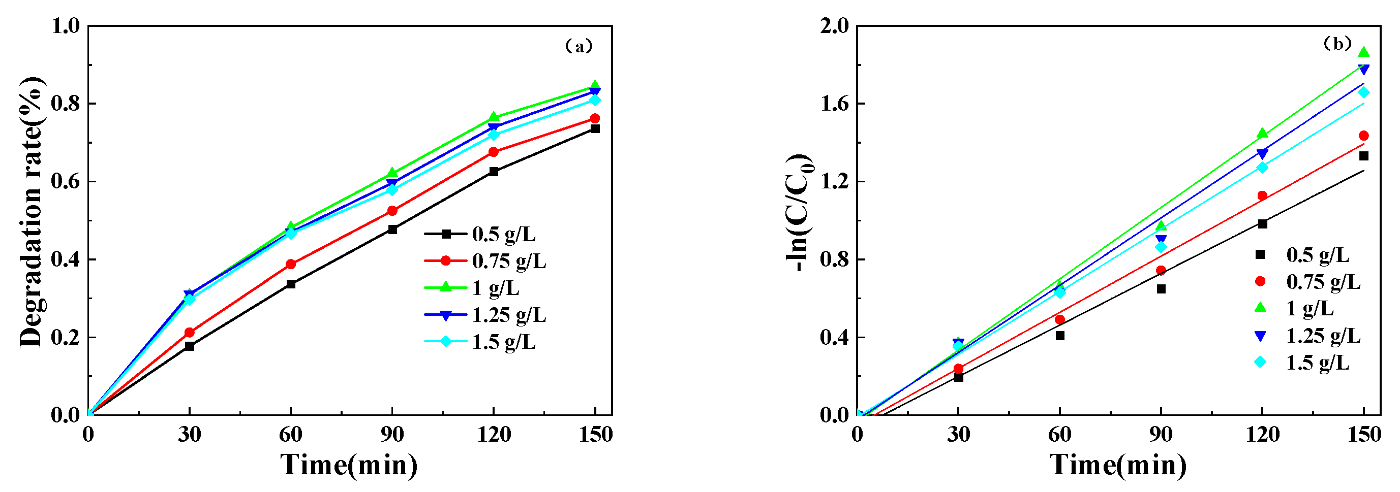 Coatings 13 01983 g010
