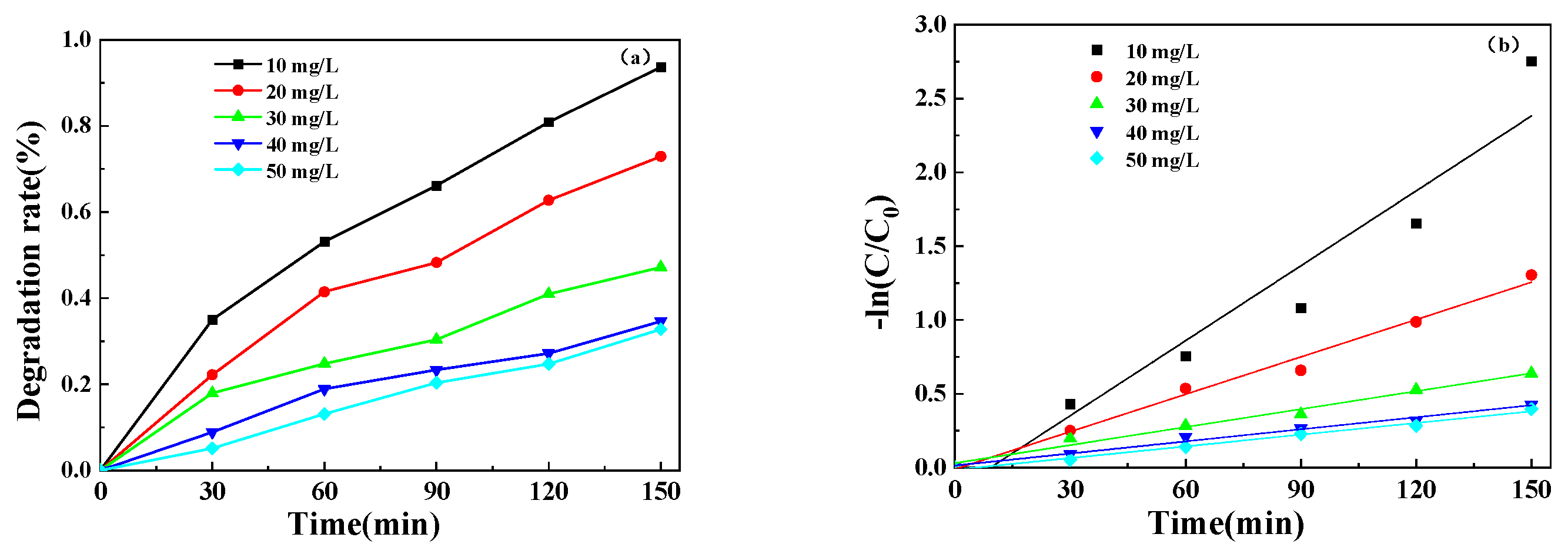 Coatings 13 01983 g012