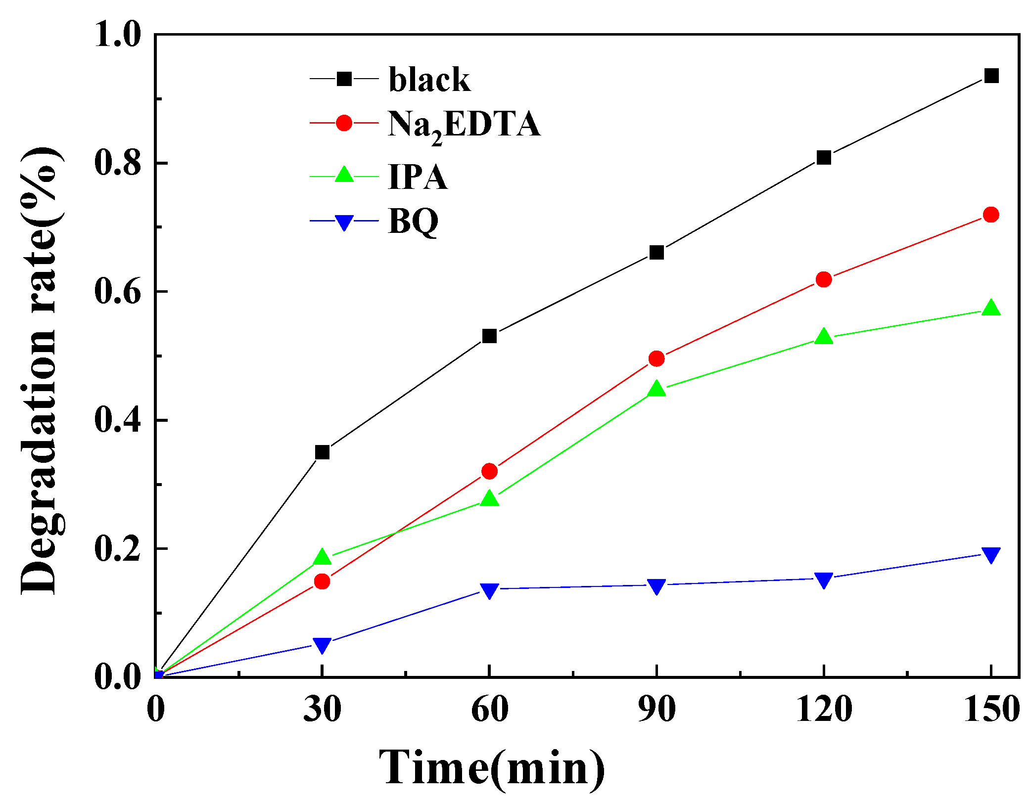 Coatings 13 01983 g014