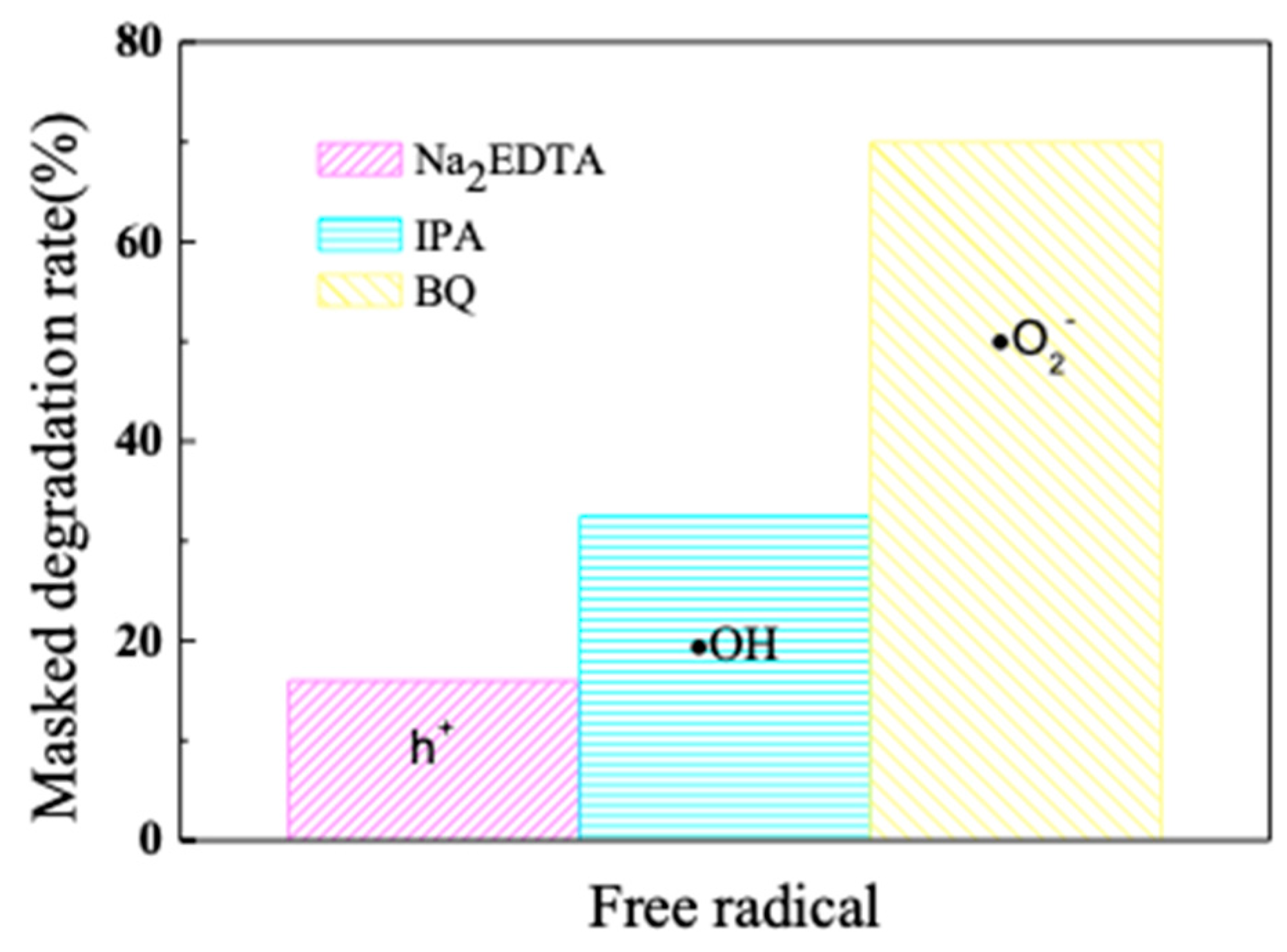 Coatings 13 01983 g015