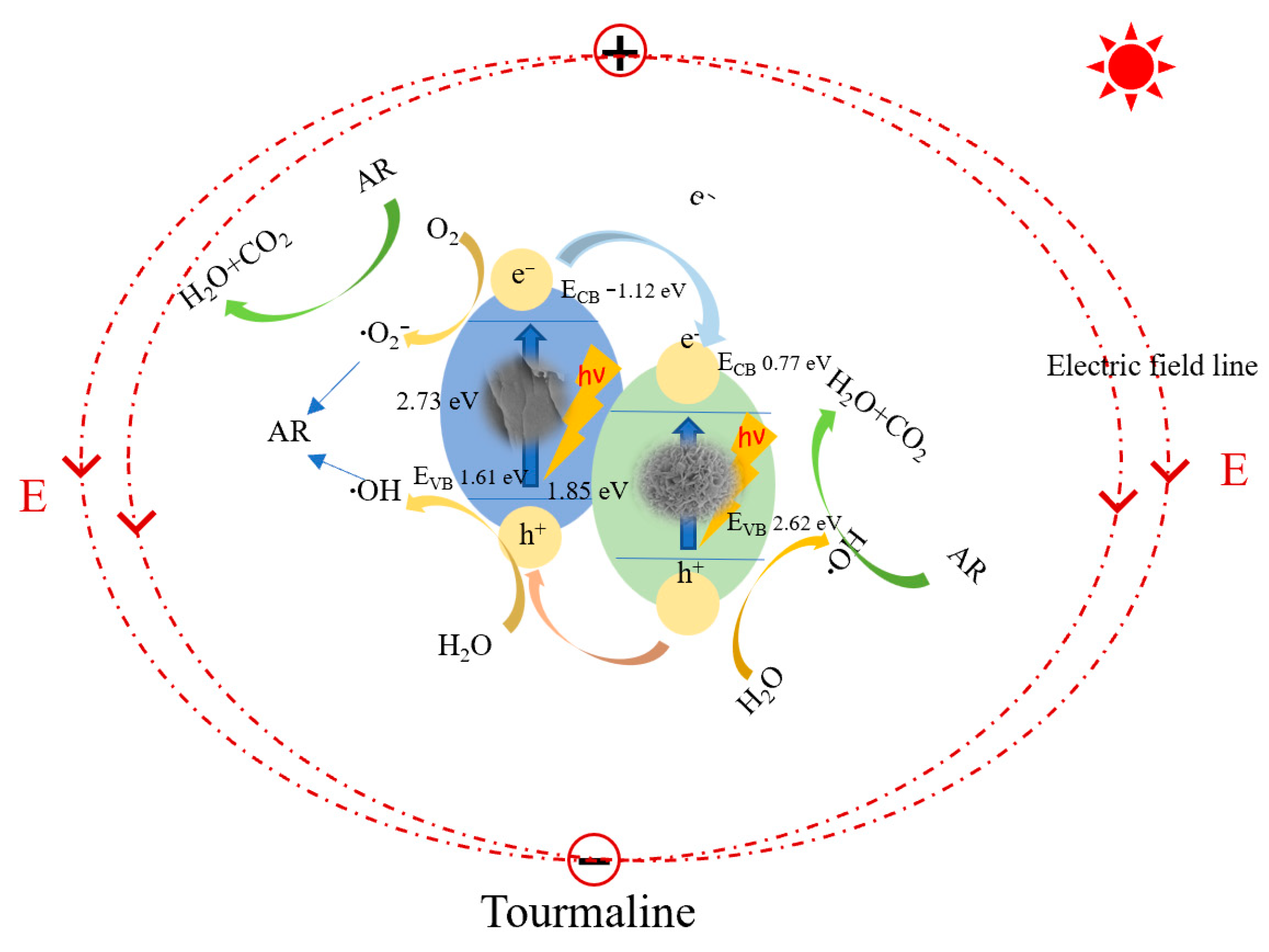 Coatings 13 01983 g016