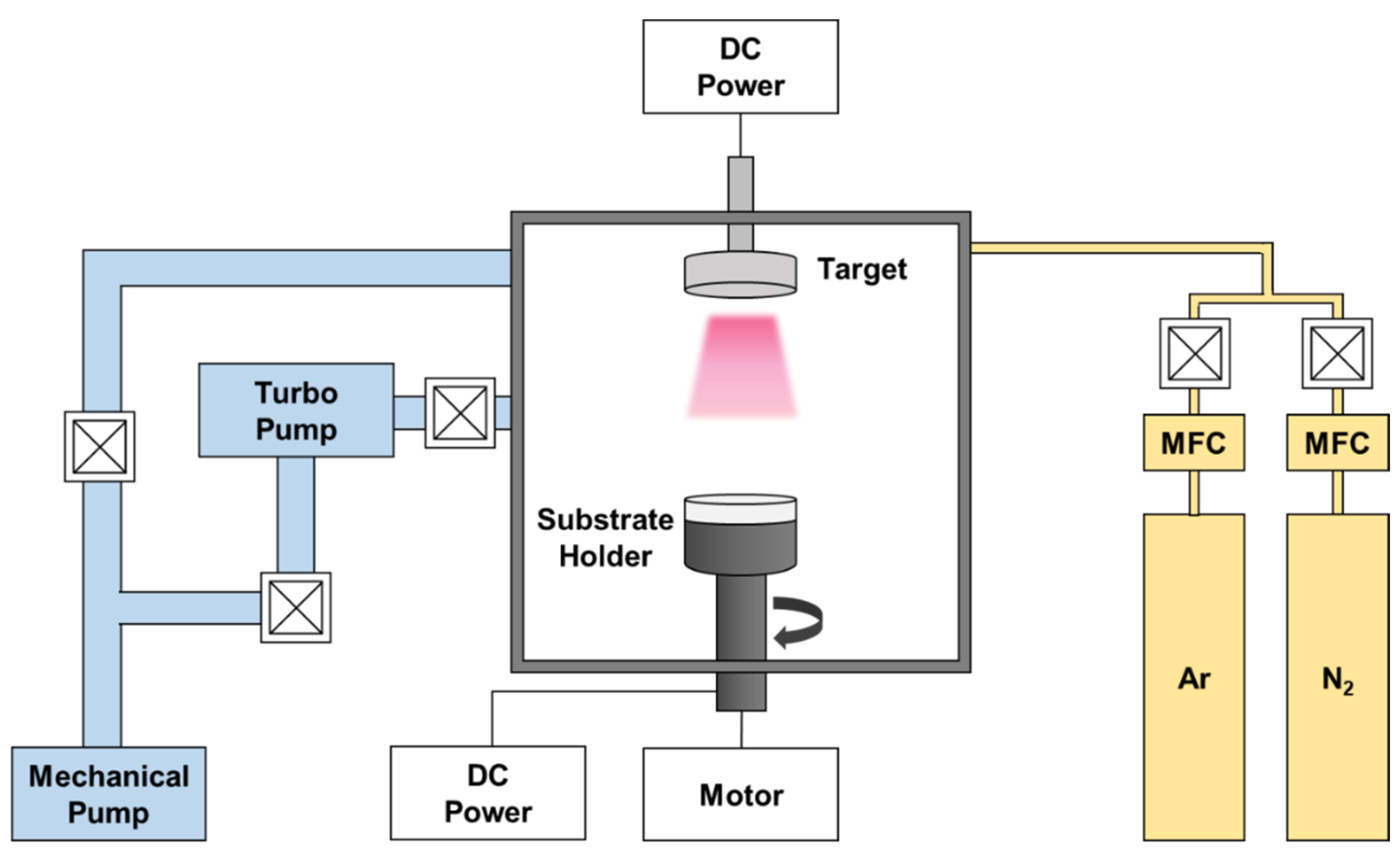 Coatings 13 01985 g001