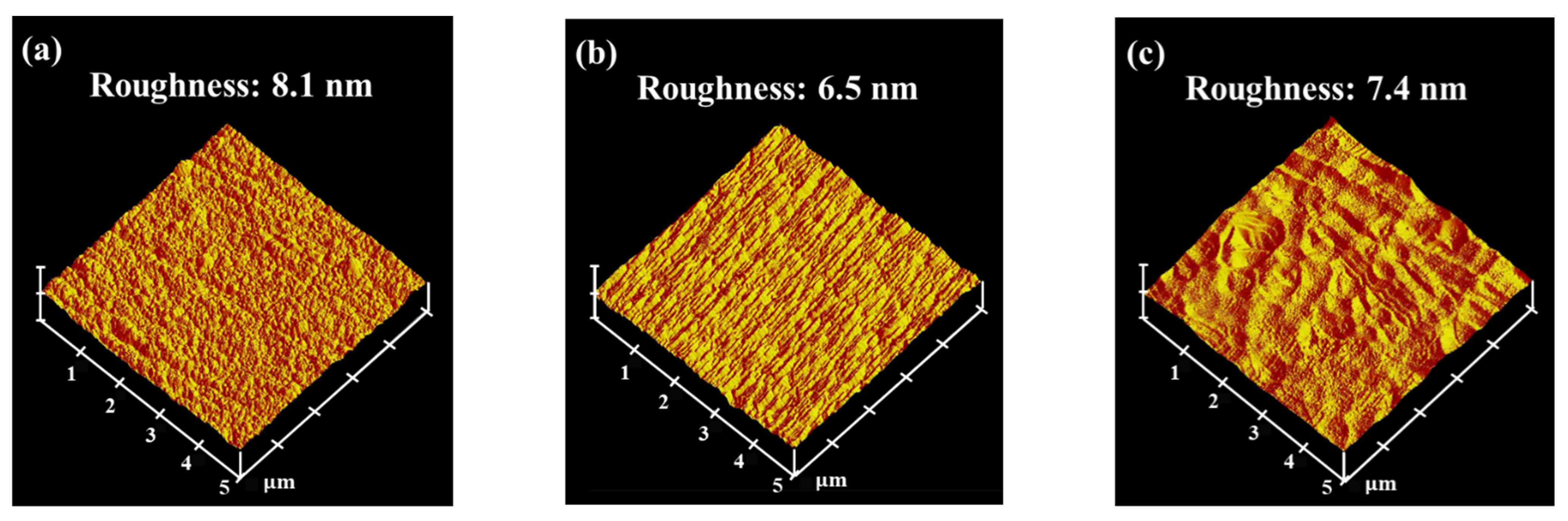 Coatings 13 01985 g008