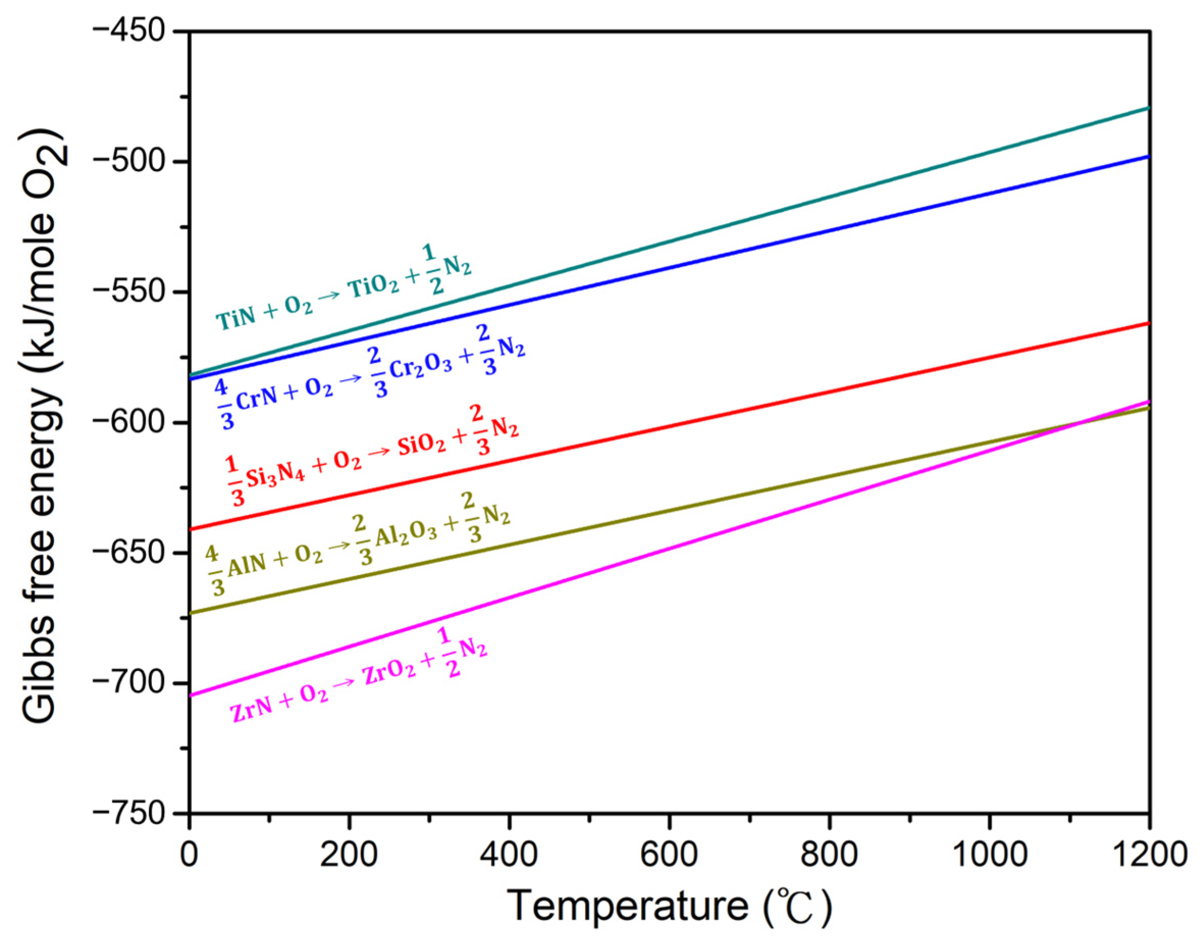Coatings 13 01985 g011