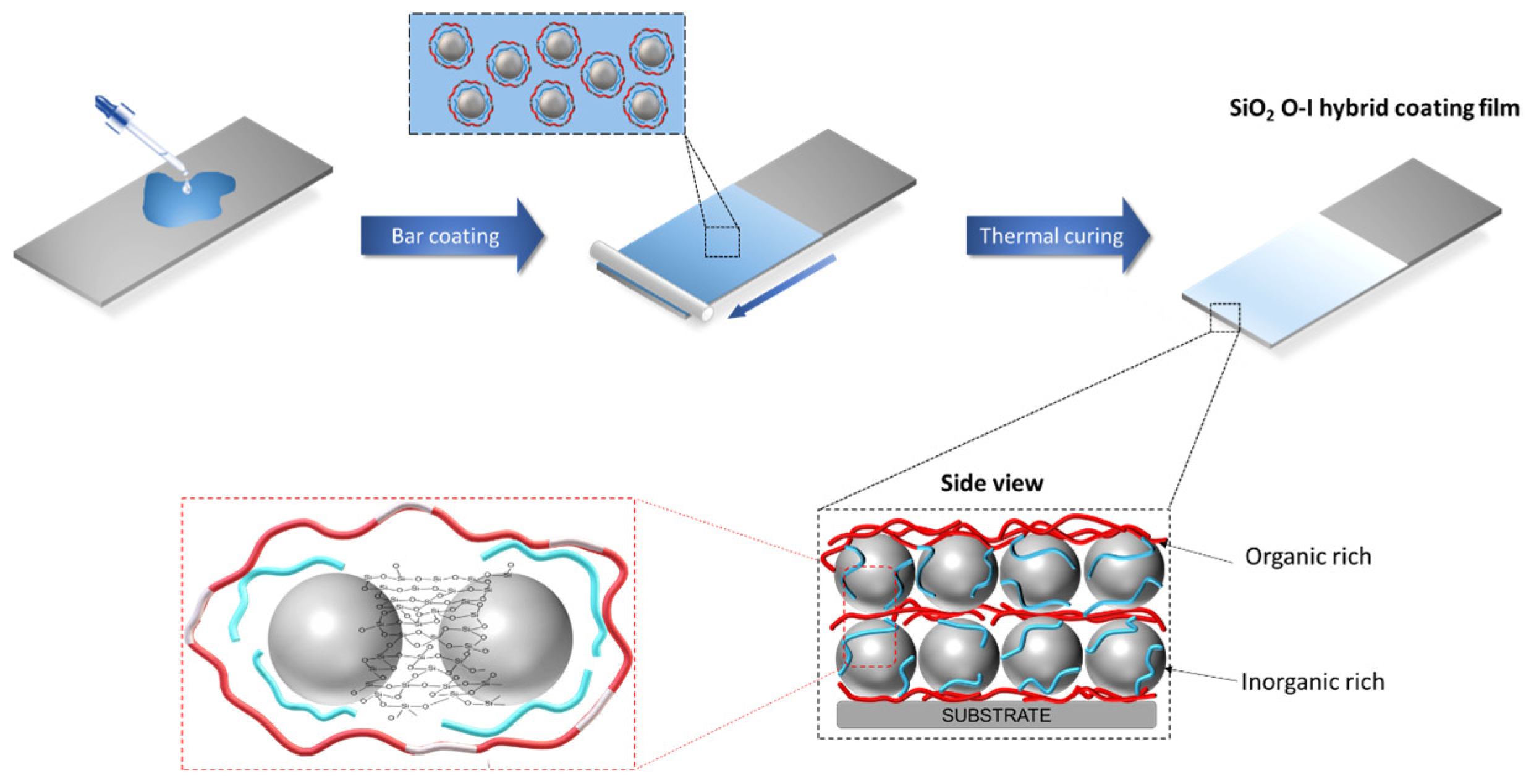 Coatings 13 01997 g006