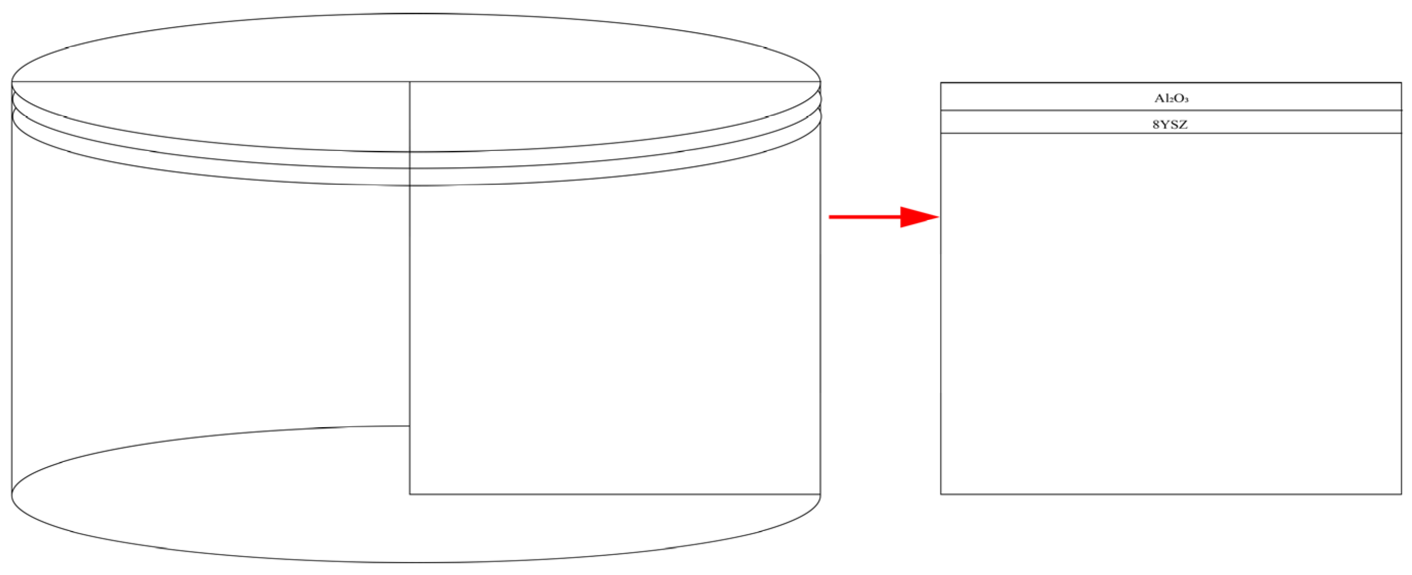 Coatings 13 01999 g002