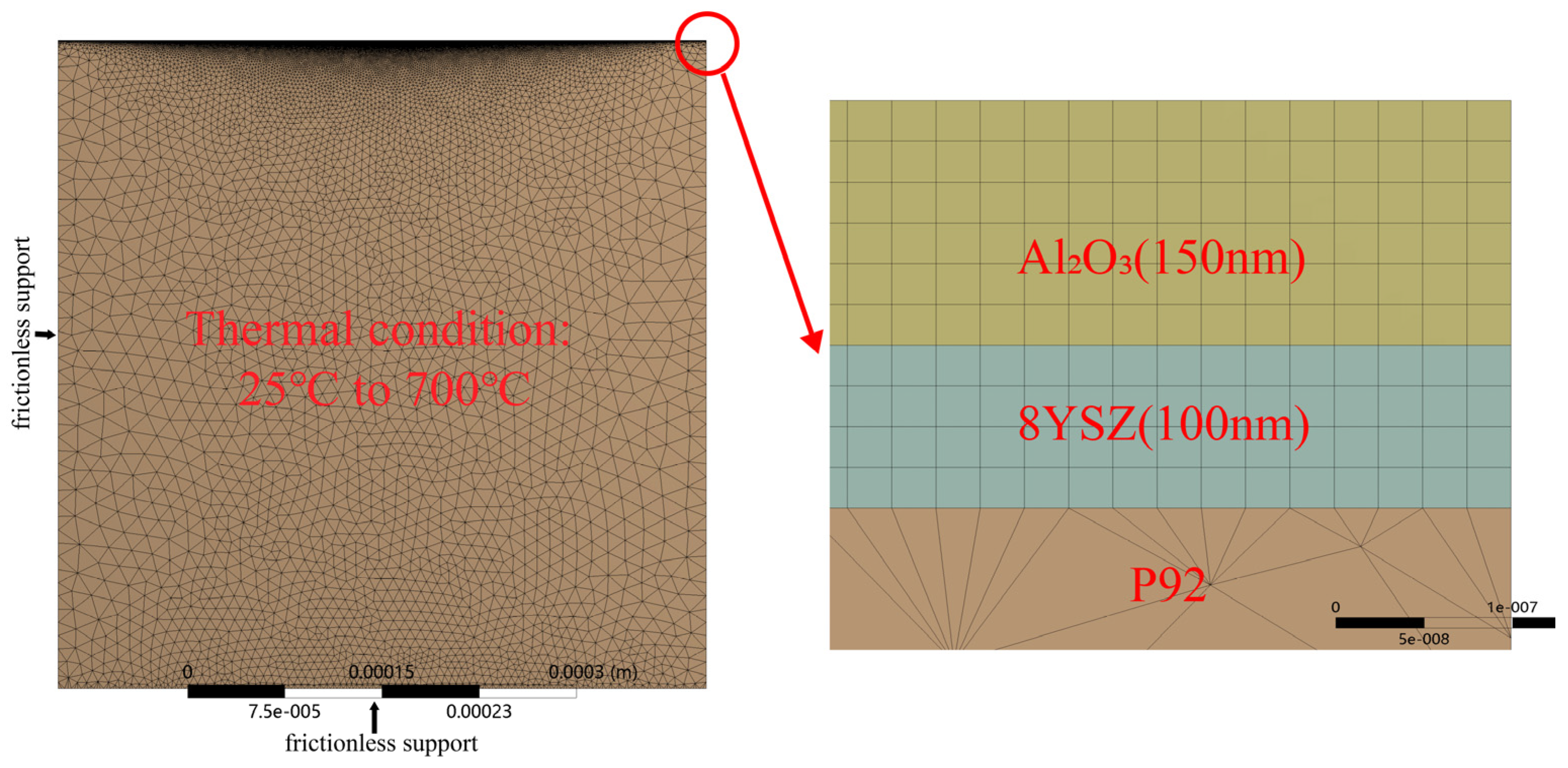 Coatings 13 01999 g003