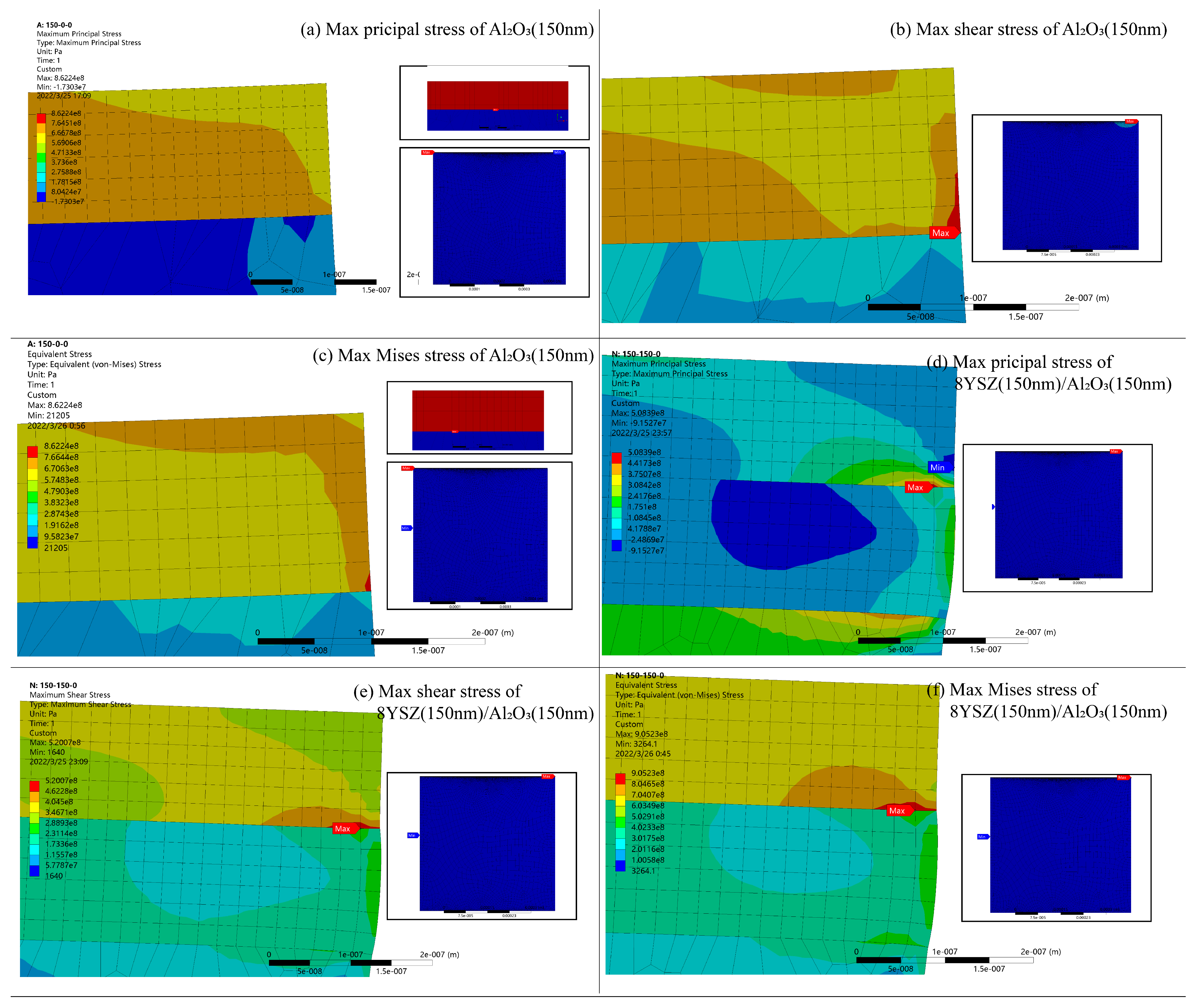 Coatings 13 01999 g007