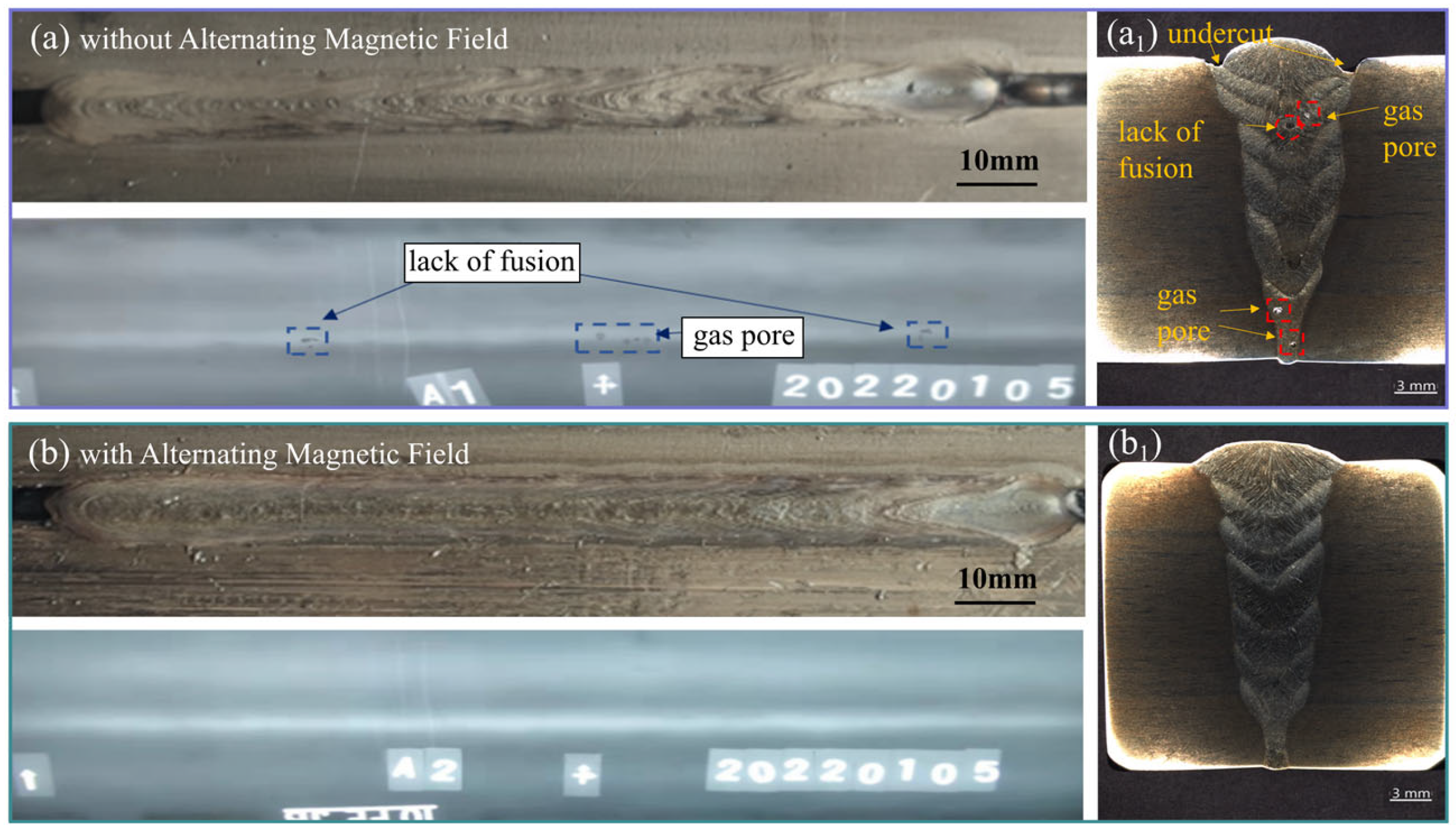 Coatings 13 02000 g003