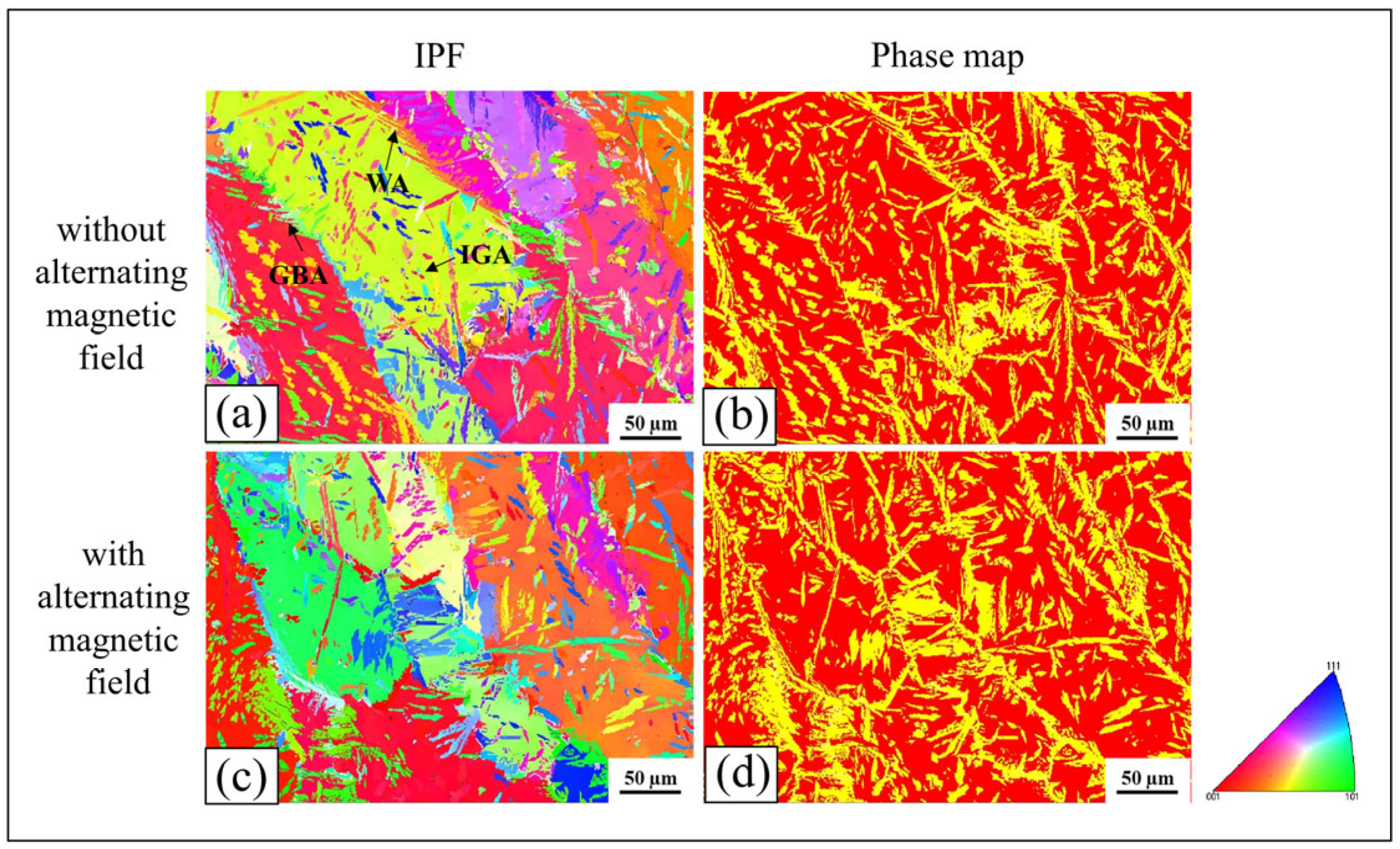 Coatings 13 02000 g005