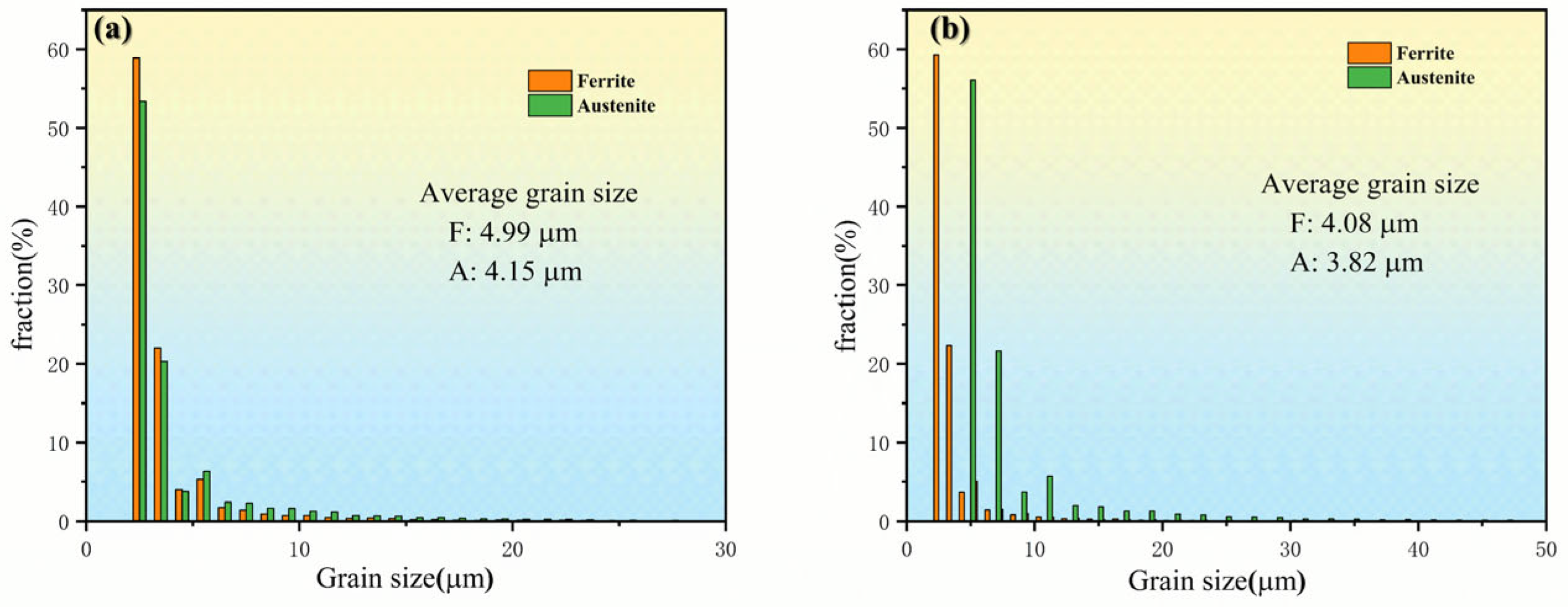 Coatings 13 02000 g008