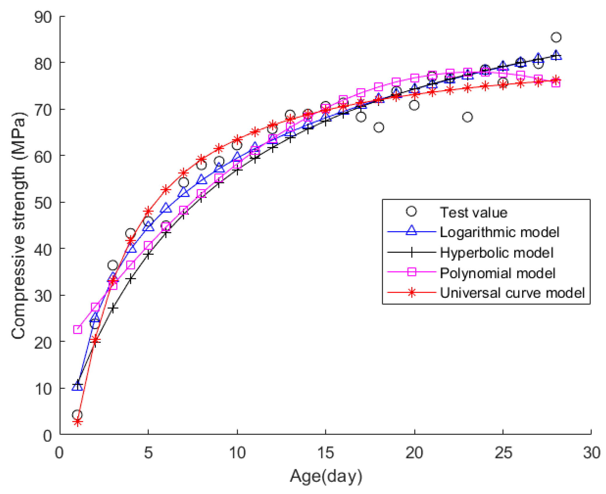 Coatings 13 02002 g002