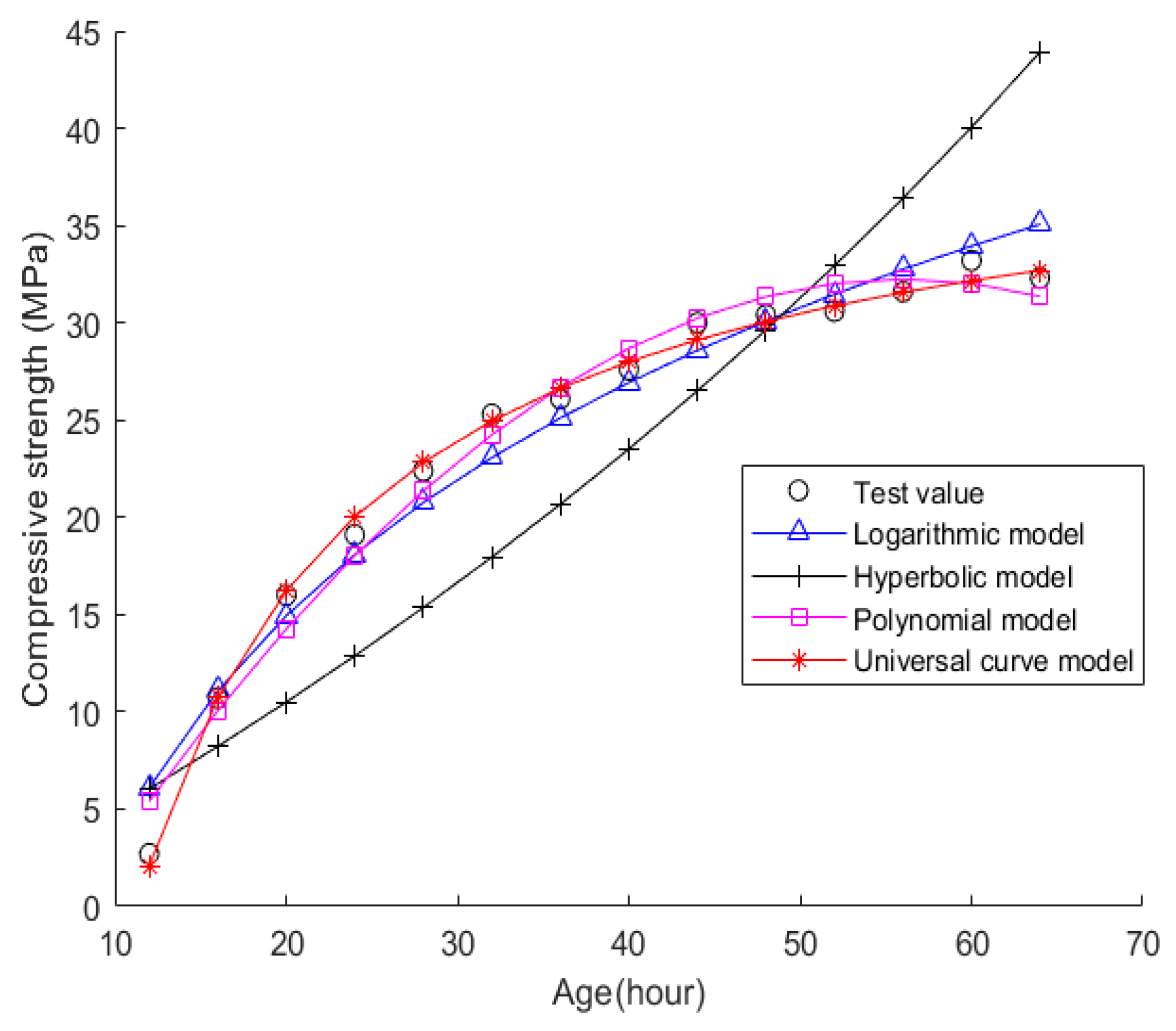 Coatings 13 02002 g004