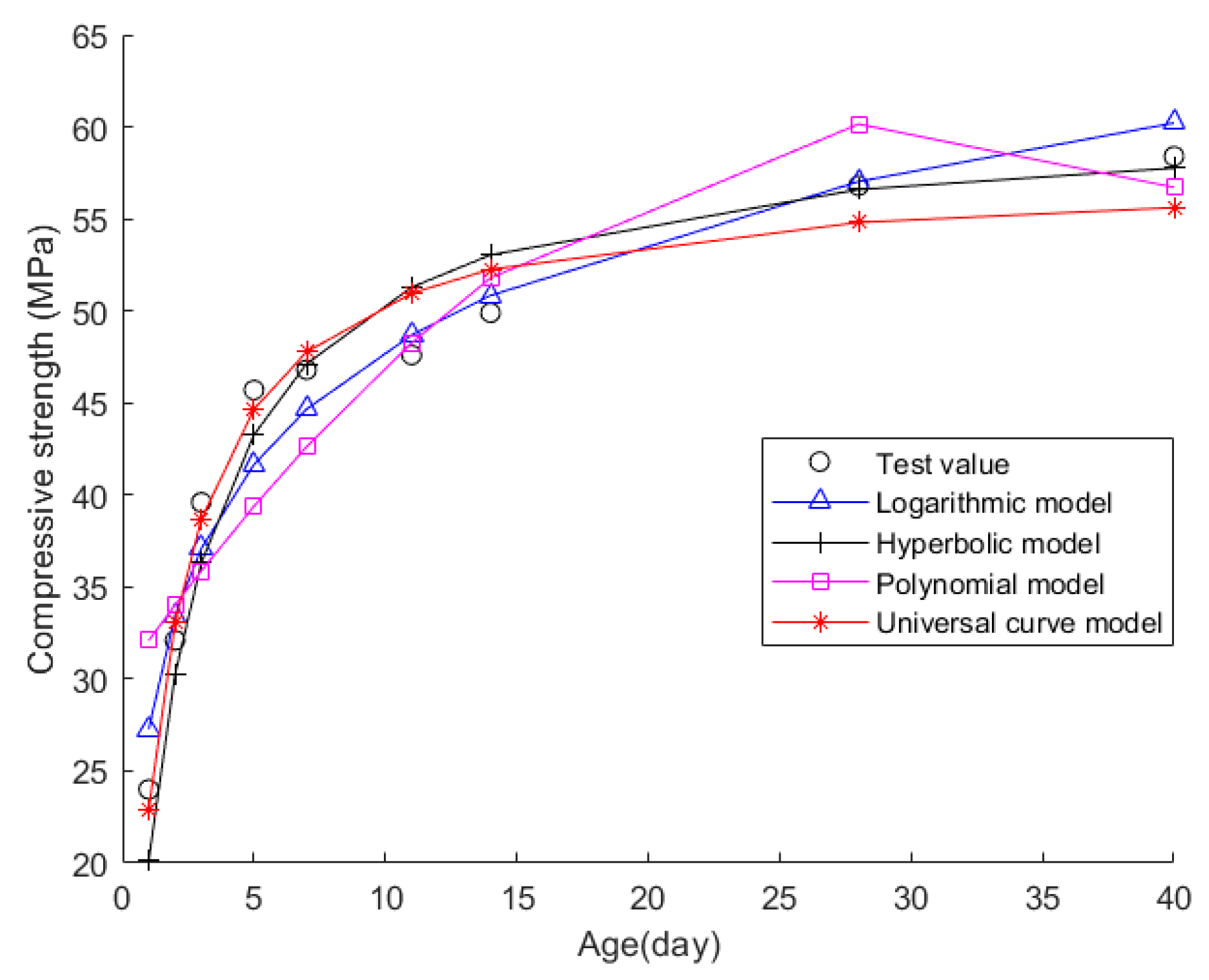 Coatings 13 02002 g005